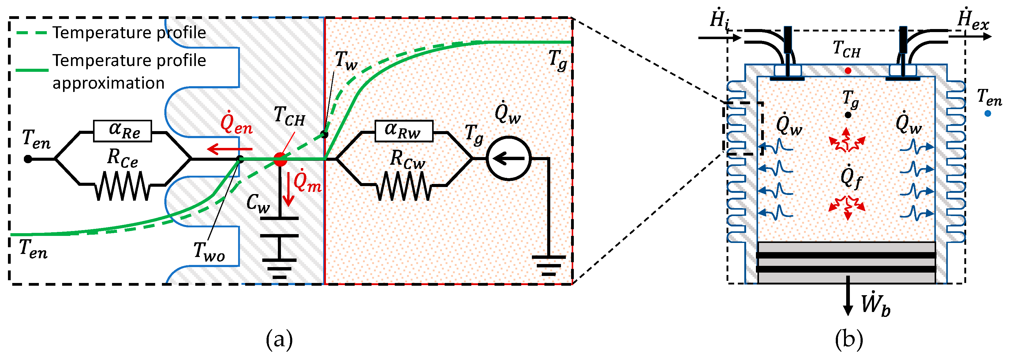 Drones 08 00531 g003