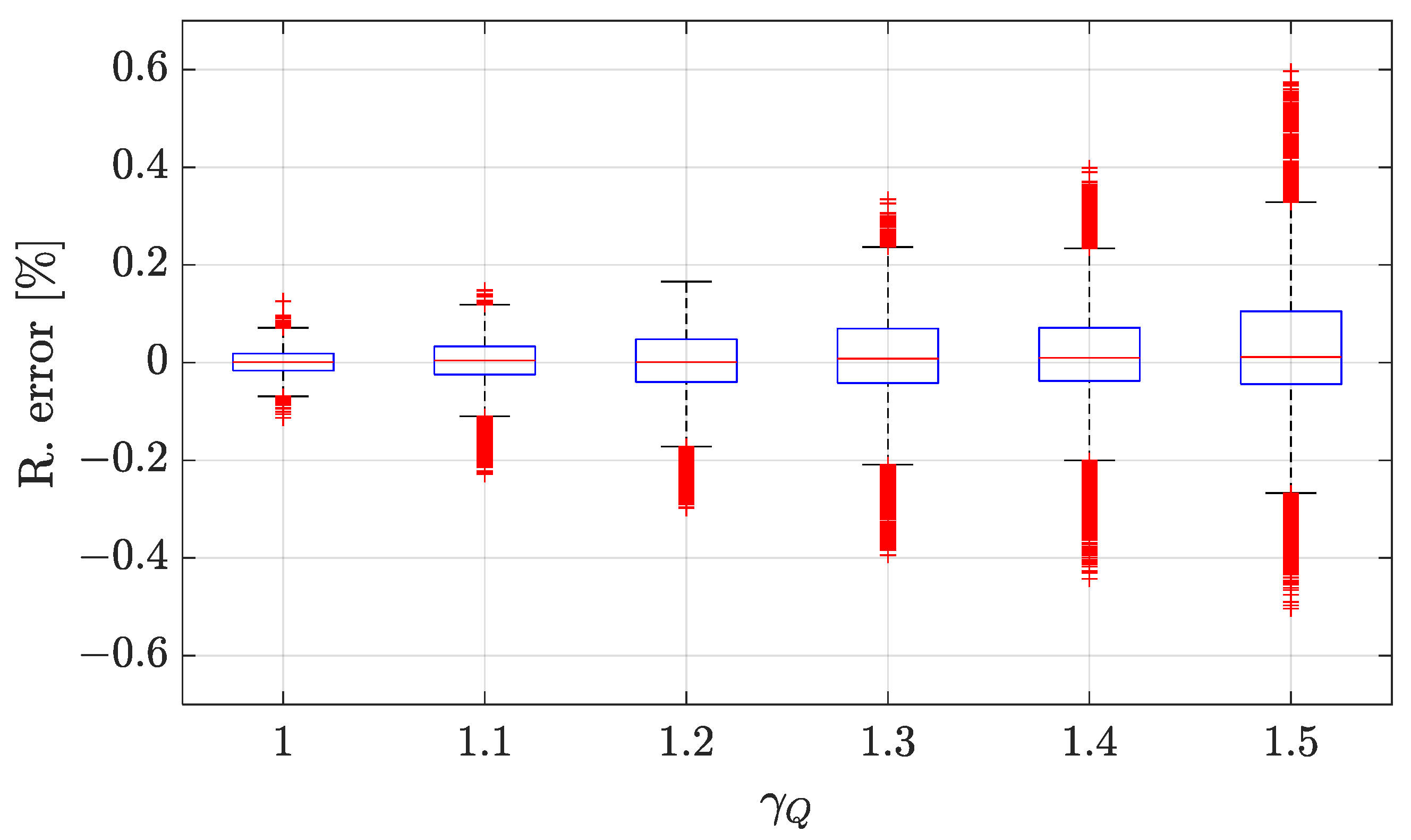 Drones 08 00531 g009