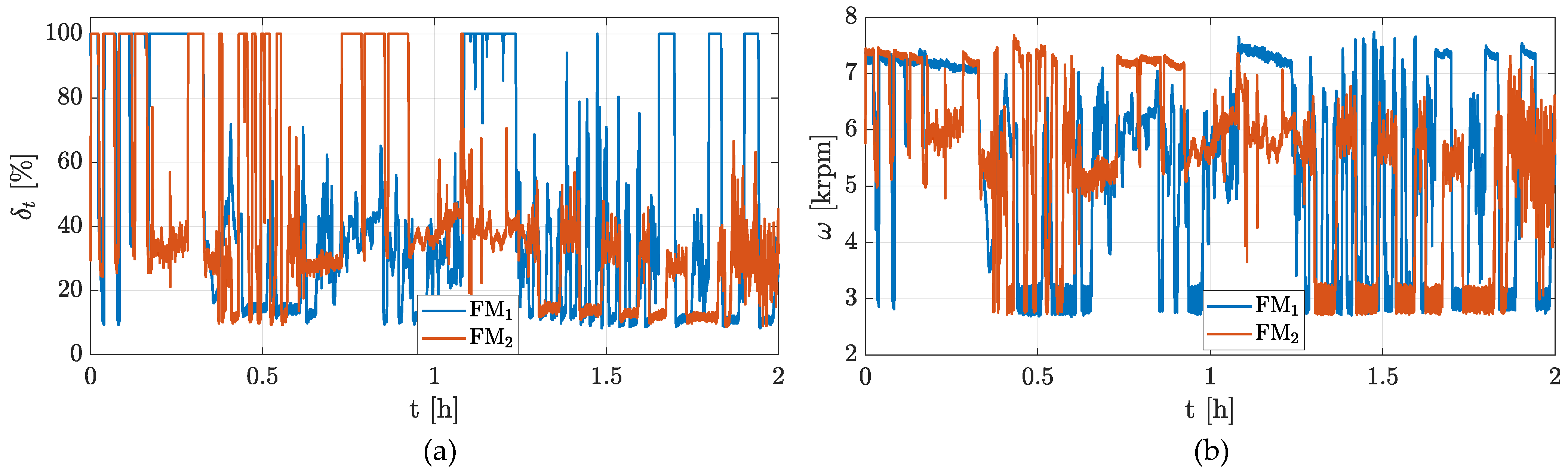 Drones 08 00531 g0a1
