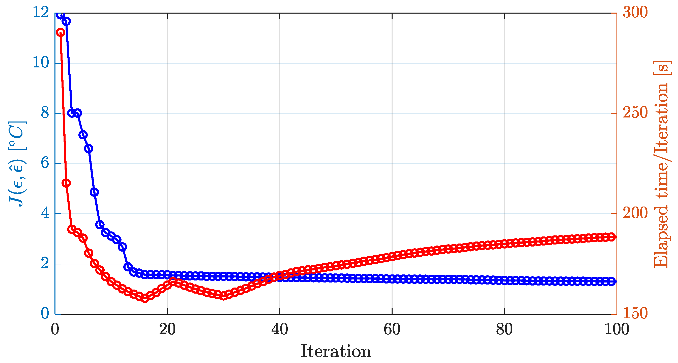 Drones 08 00531 g0a5