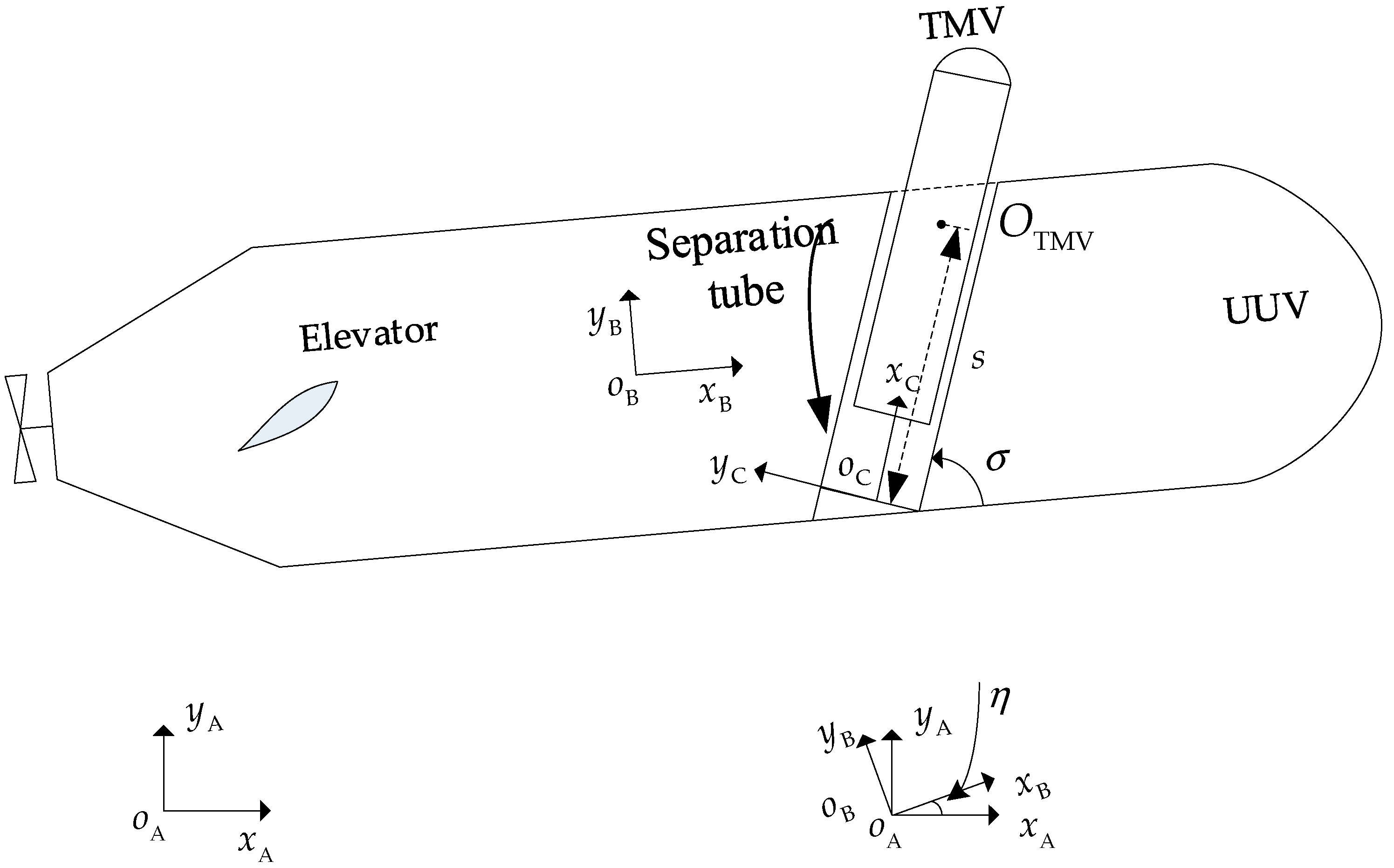 Drones 08 00533 g001