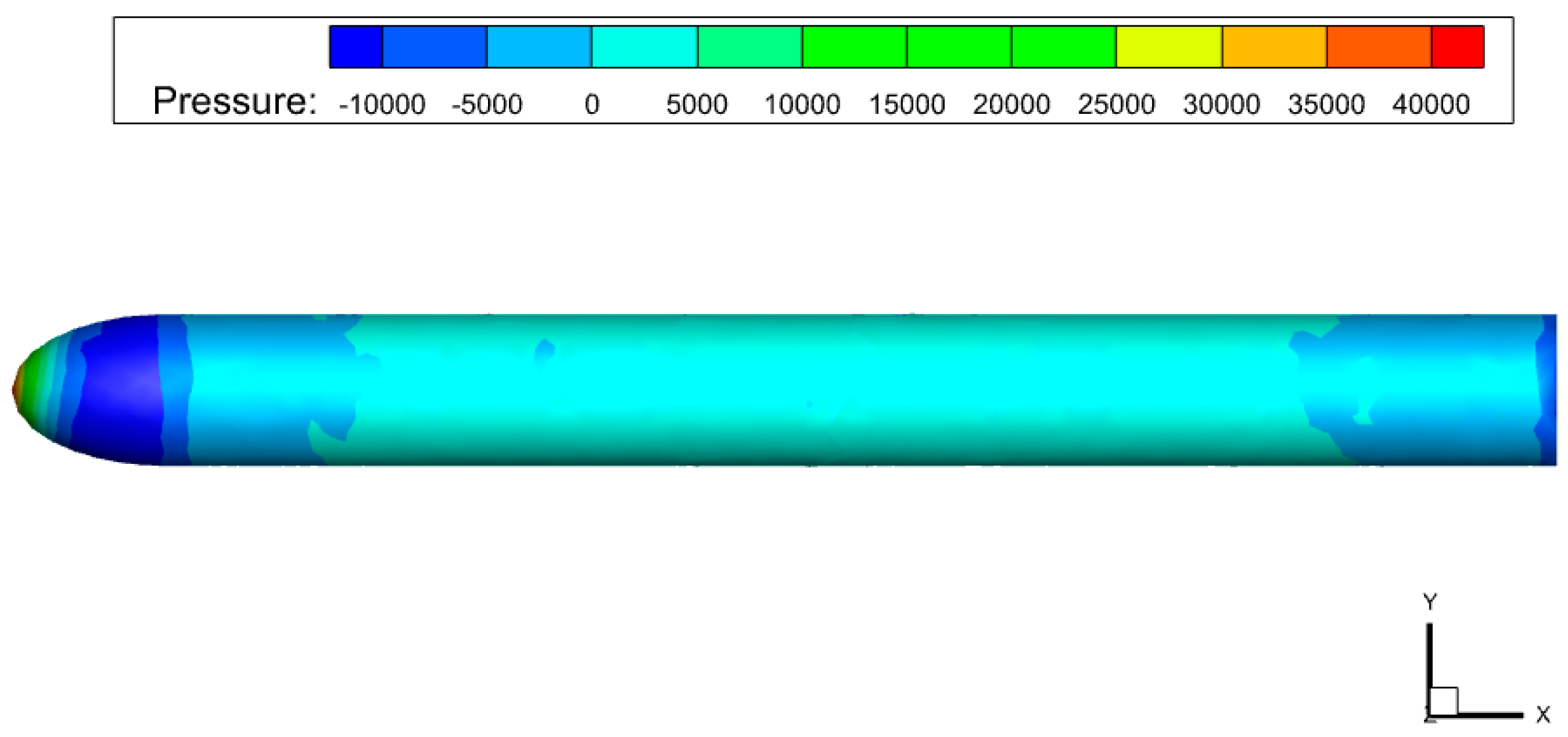 Drones 08 00533 g005