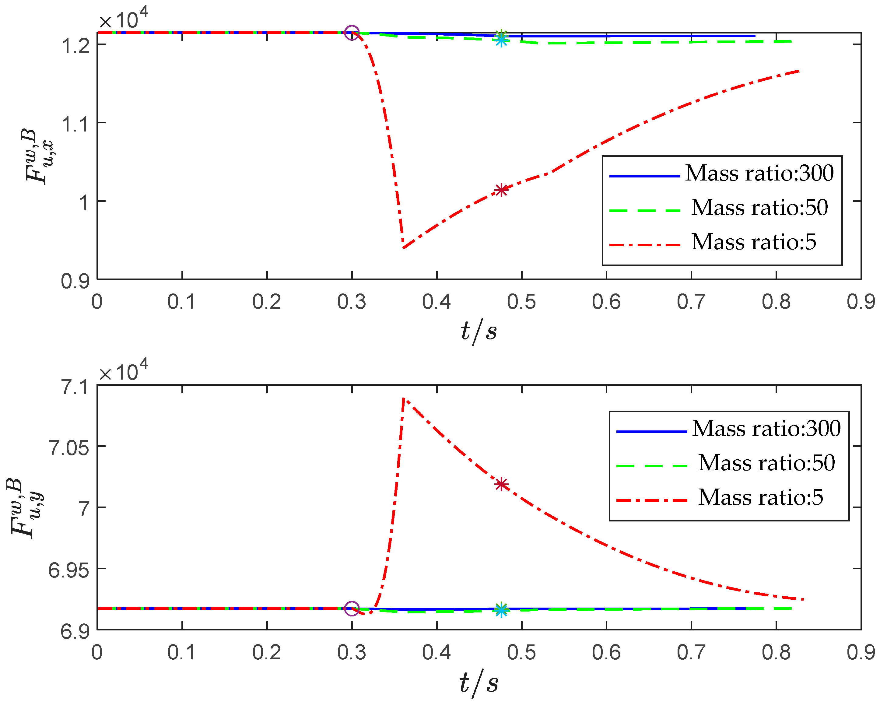 Drones 08 00533 g009
