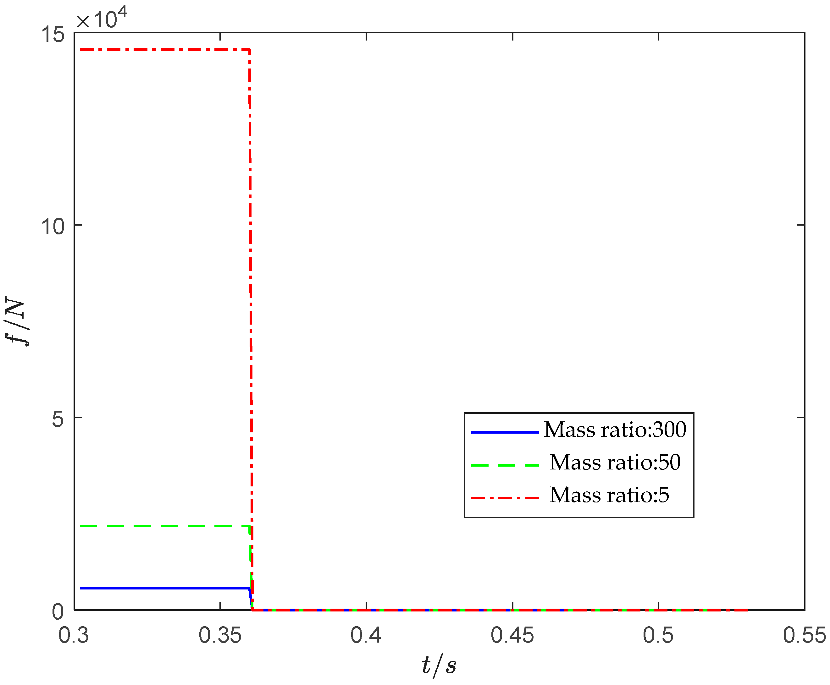Drones 08 00533 g010