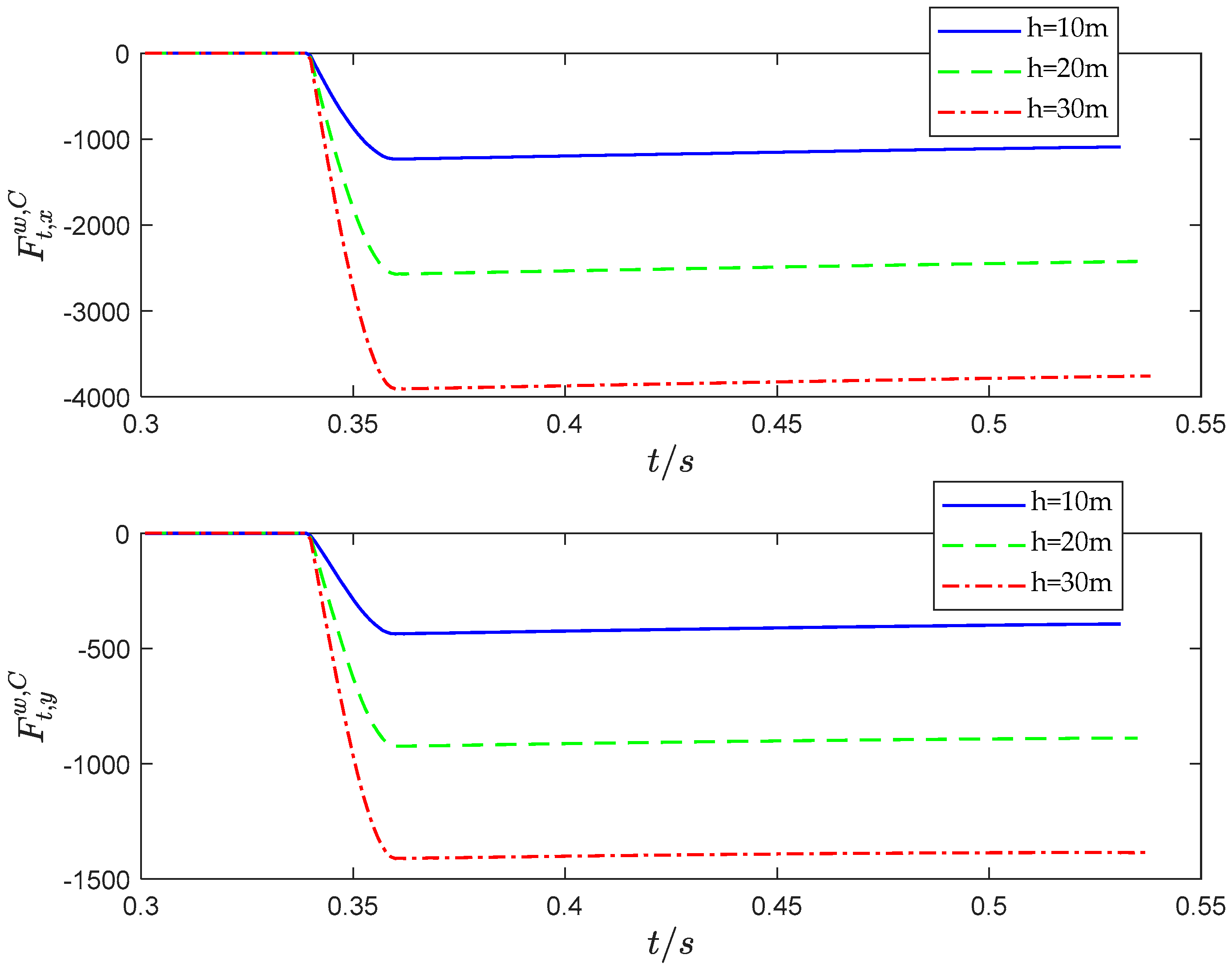 Drones 08 00533 g014