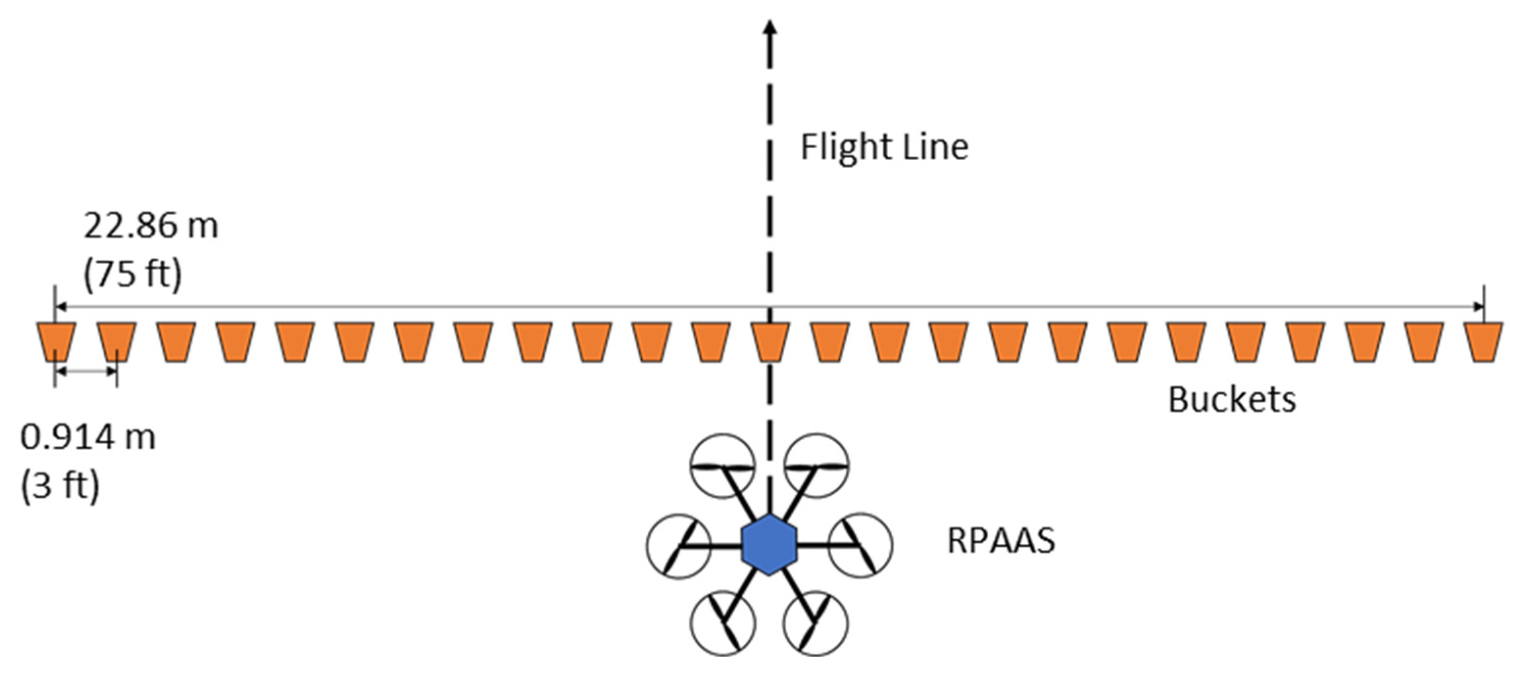 Drones 08 00535 g001
