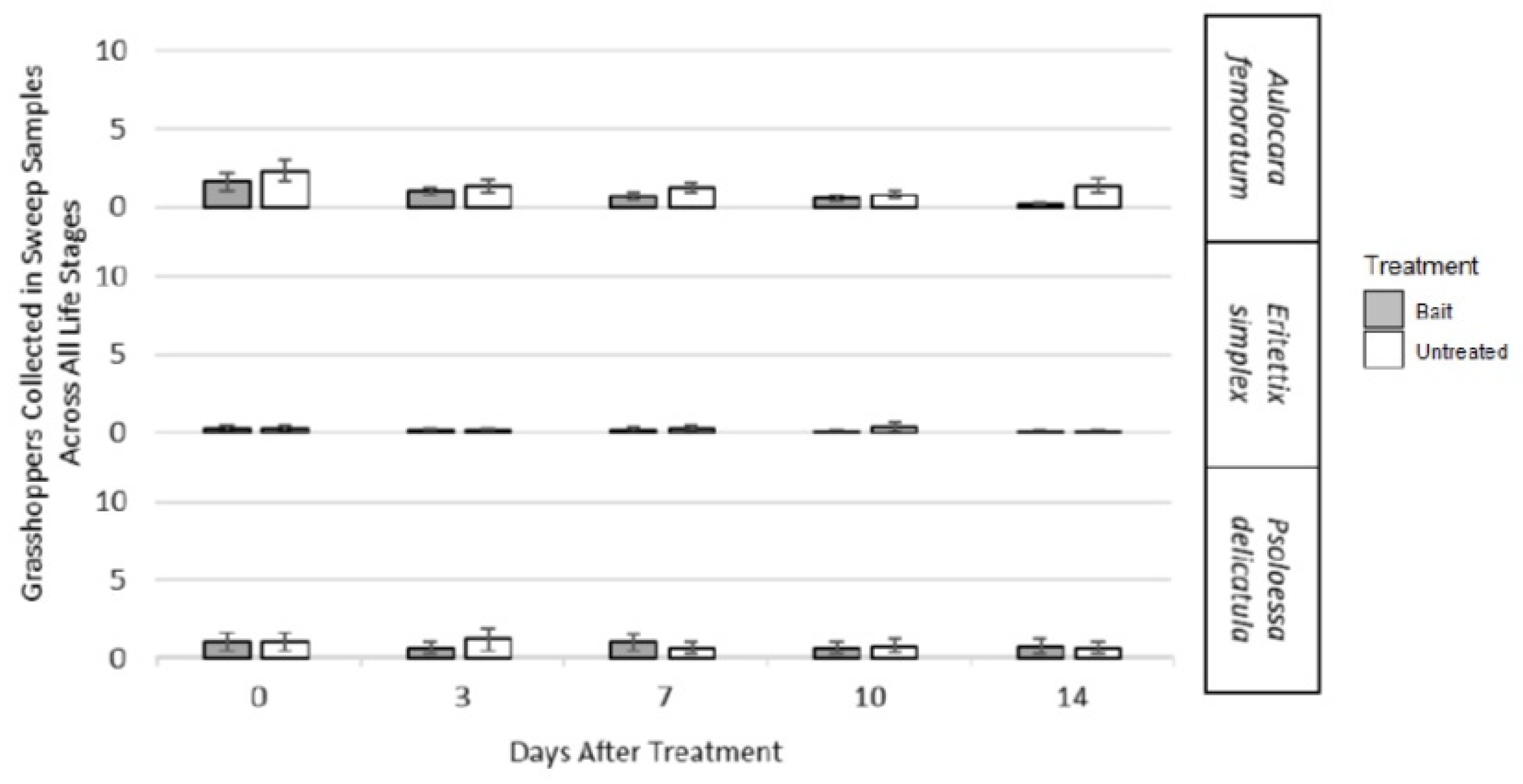 Drones 08 00535 g005