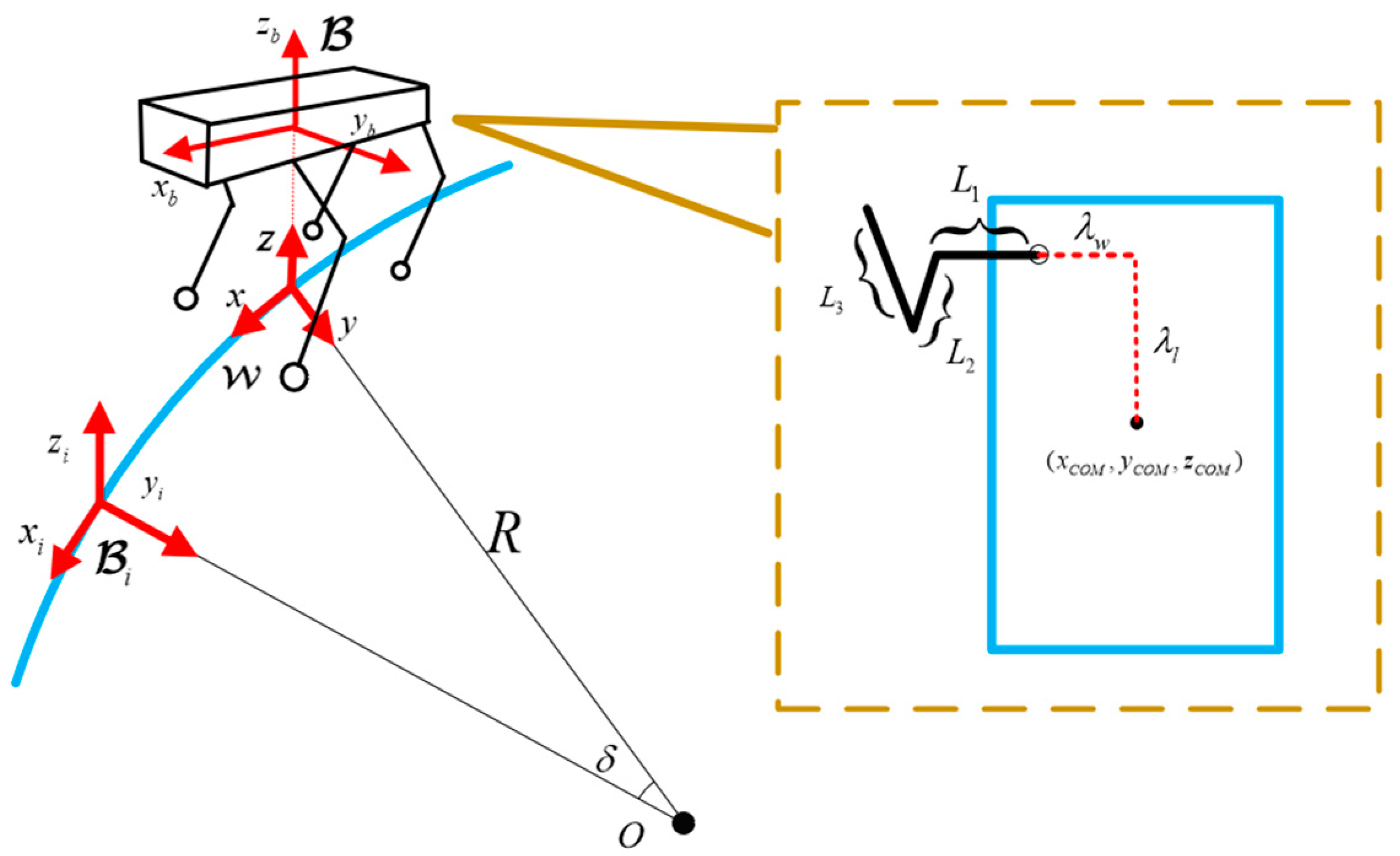 Drones 08 00554 g002