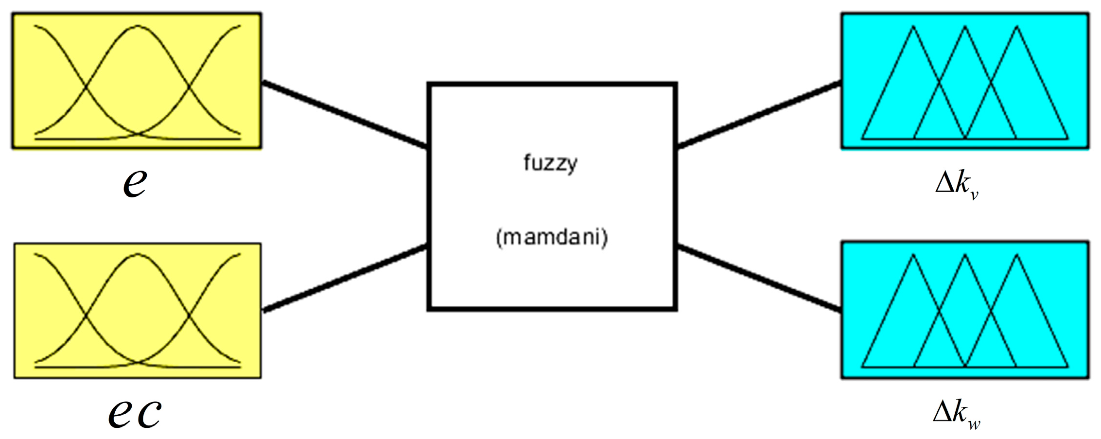 Drones 08 00554 g005