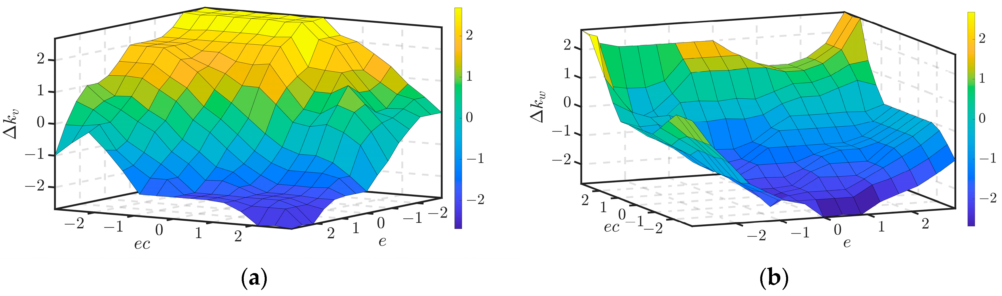 Drones 08 00554 g006