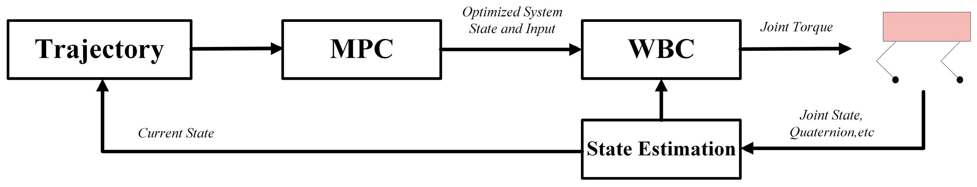 Drones 08 00554 g007