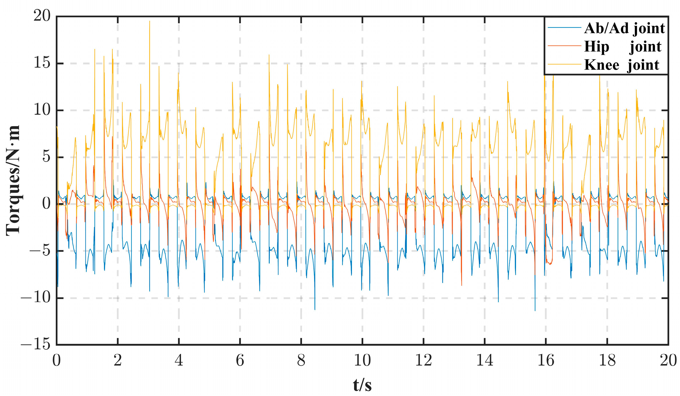 Drones 08 00554 g013