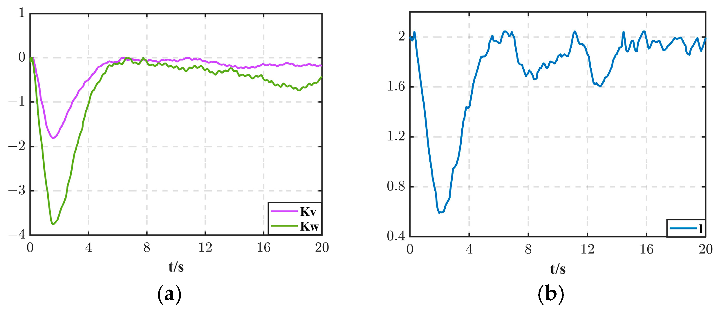 Drones 08 00554 g014