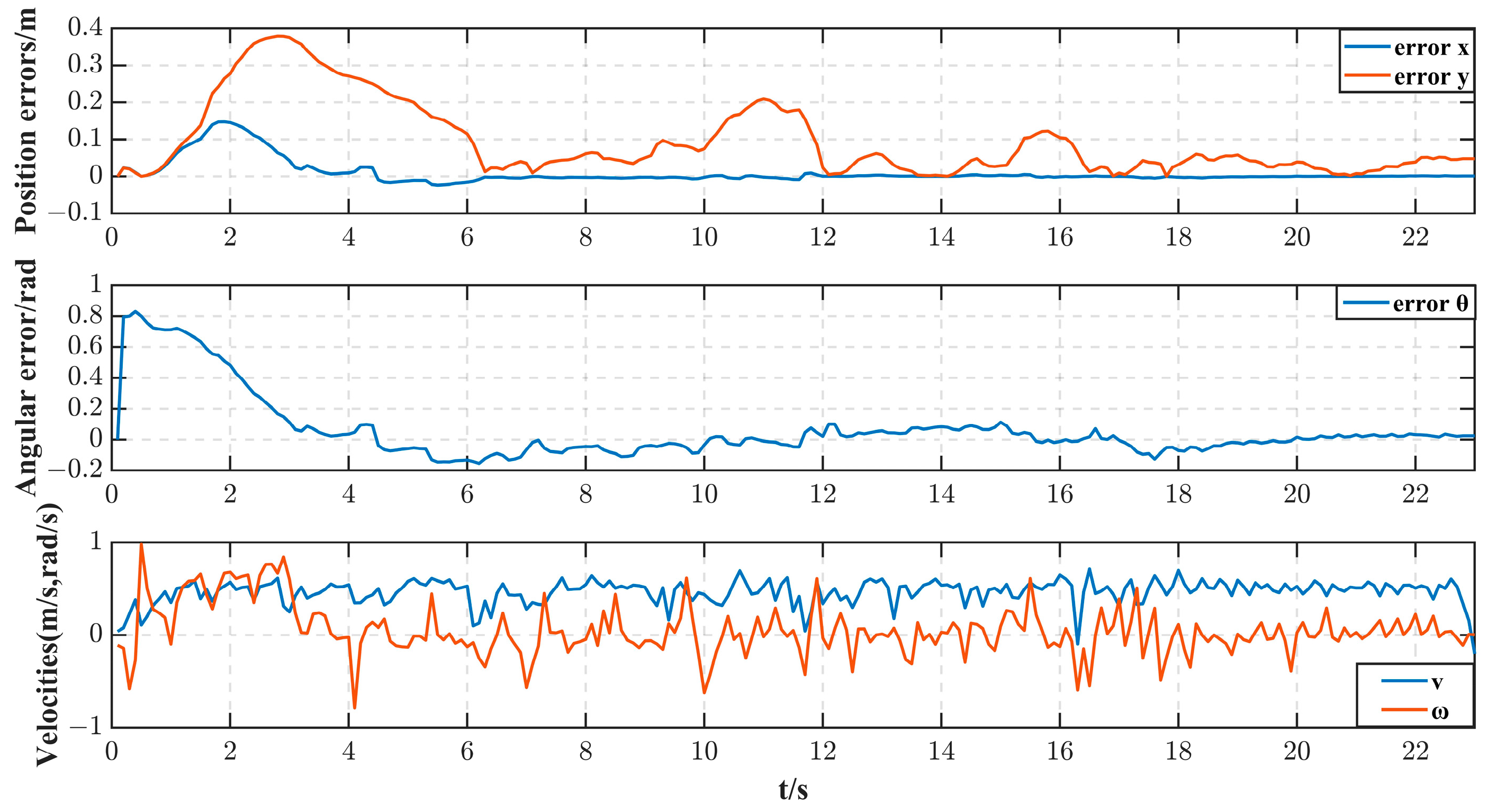 Drones 08 00554 g017