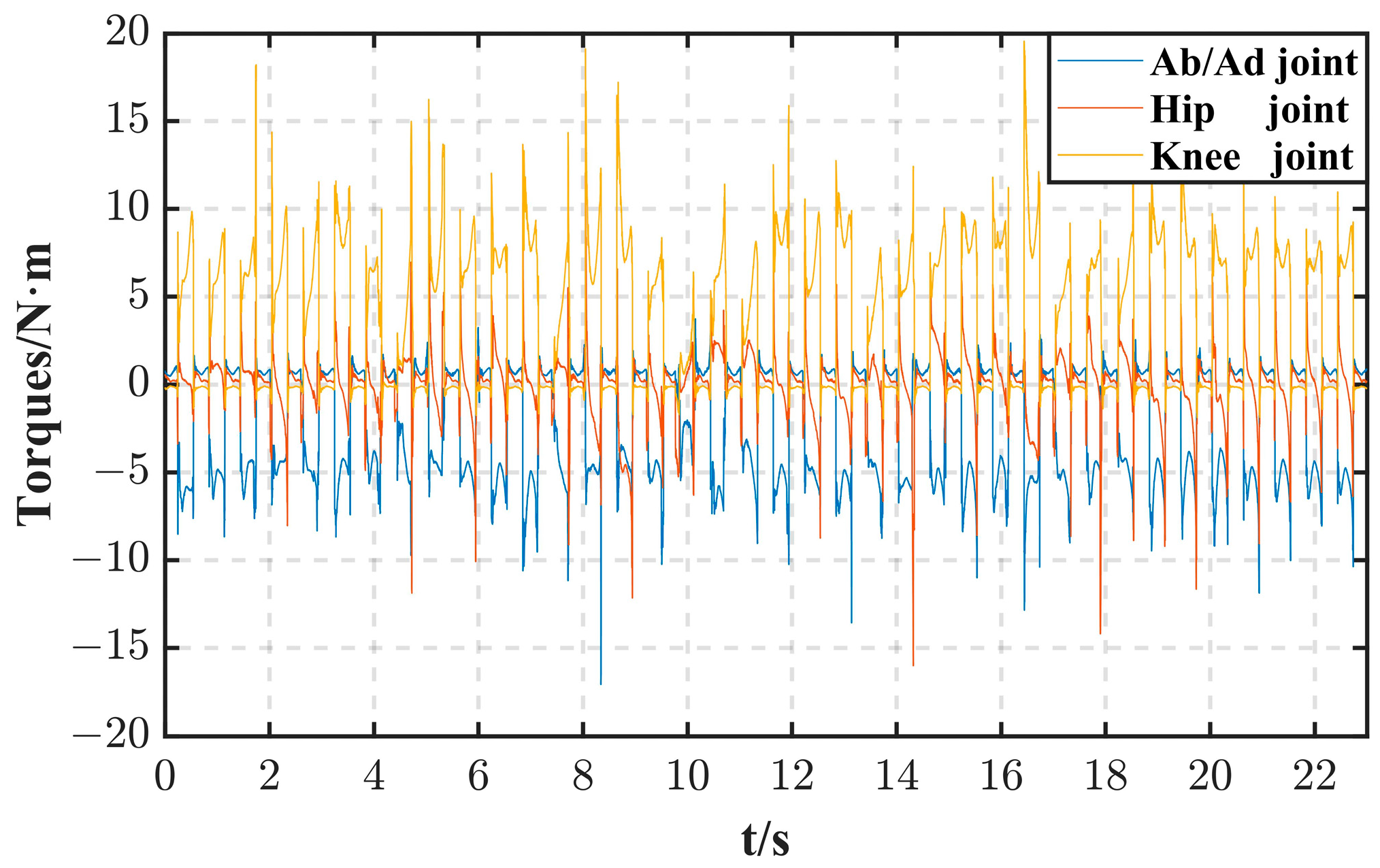 Drones 08 00554 g018