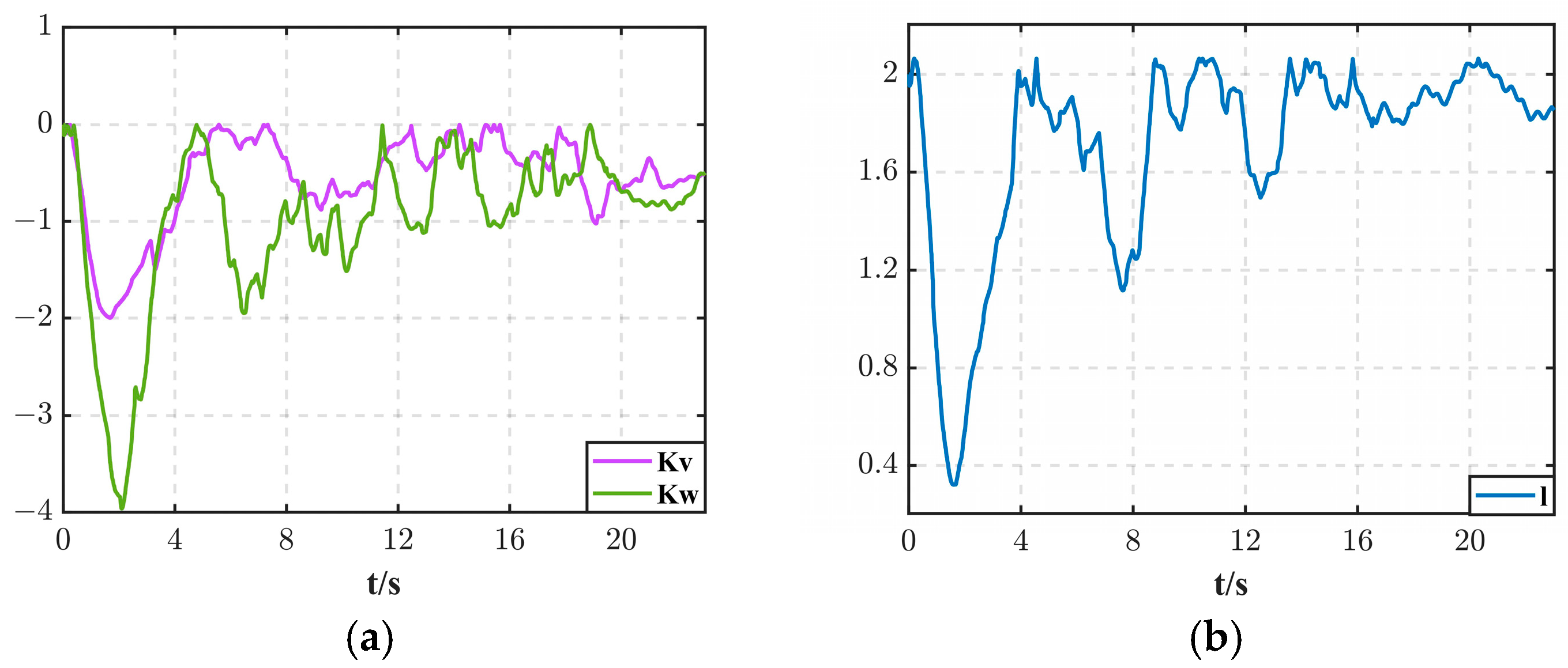 Drones 08 00554 g019