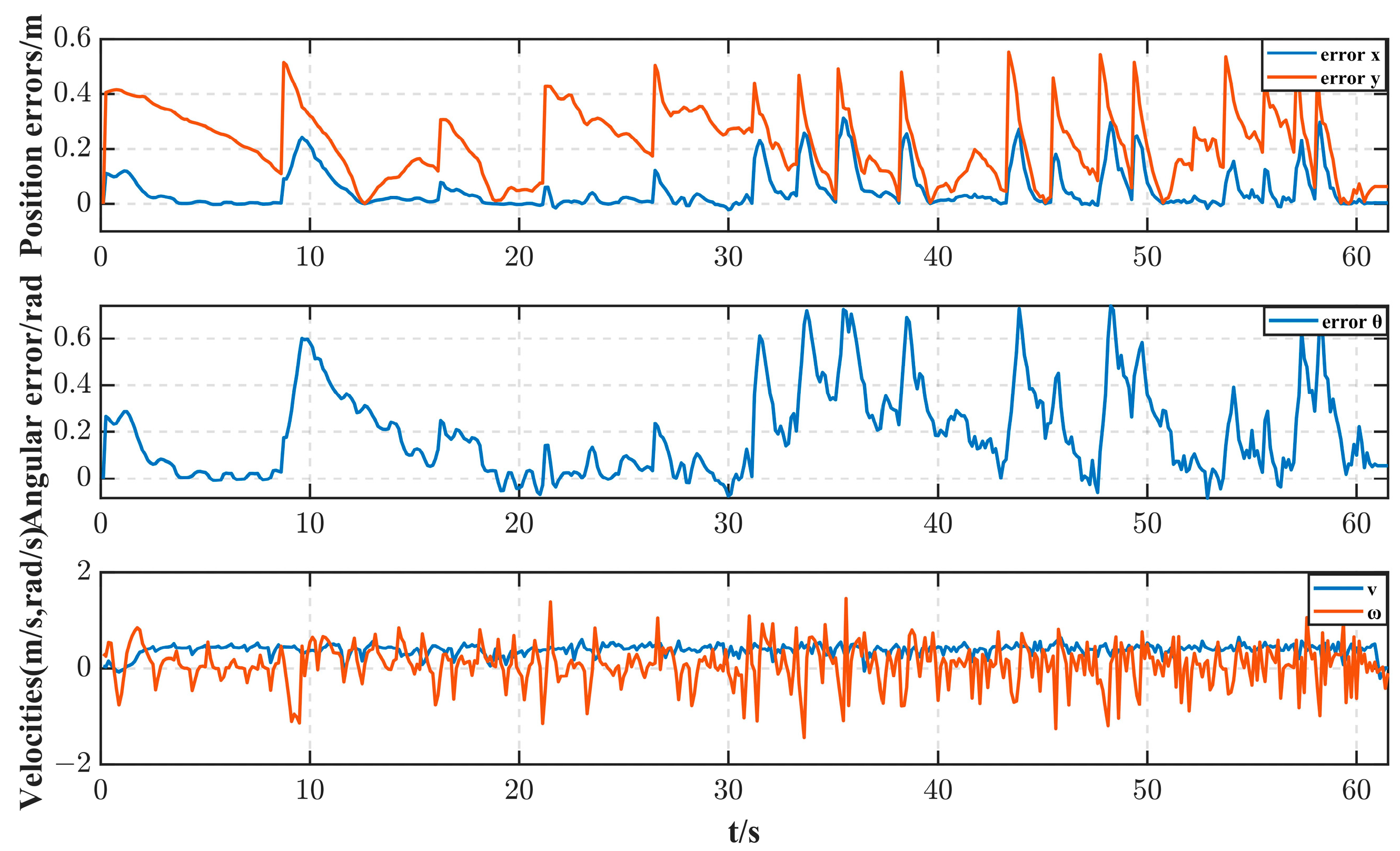 Drones 08 00554 g022