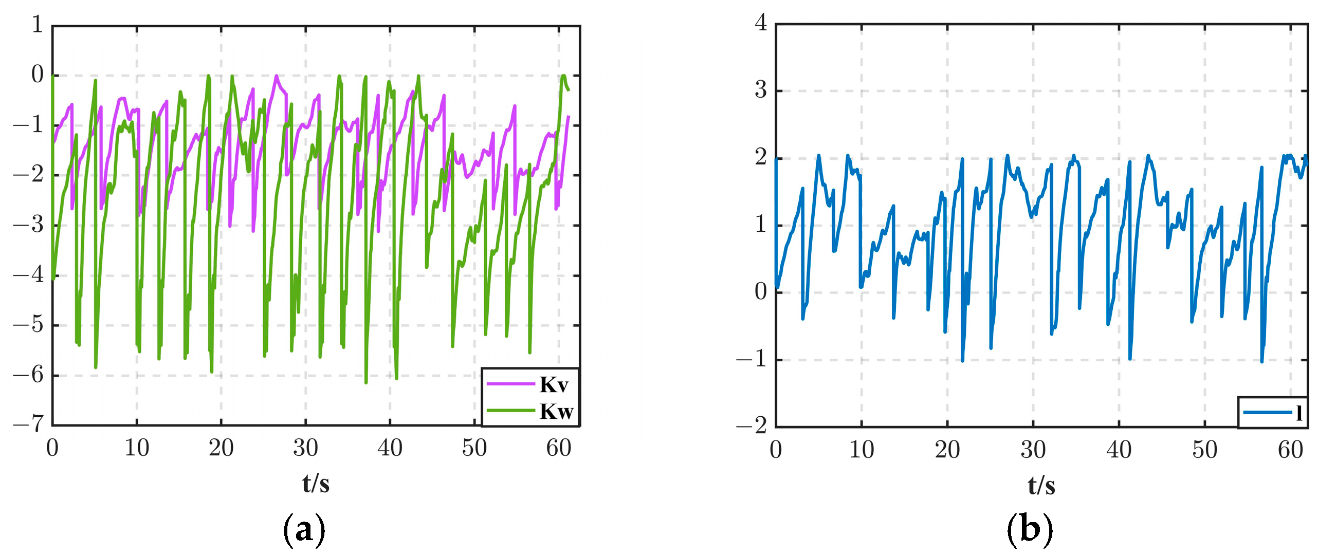 Drones 08 00554 g024