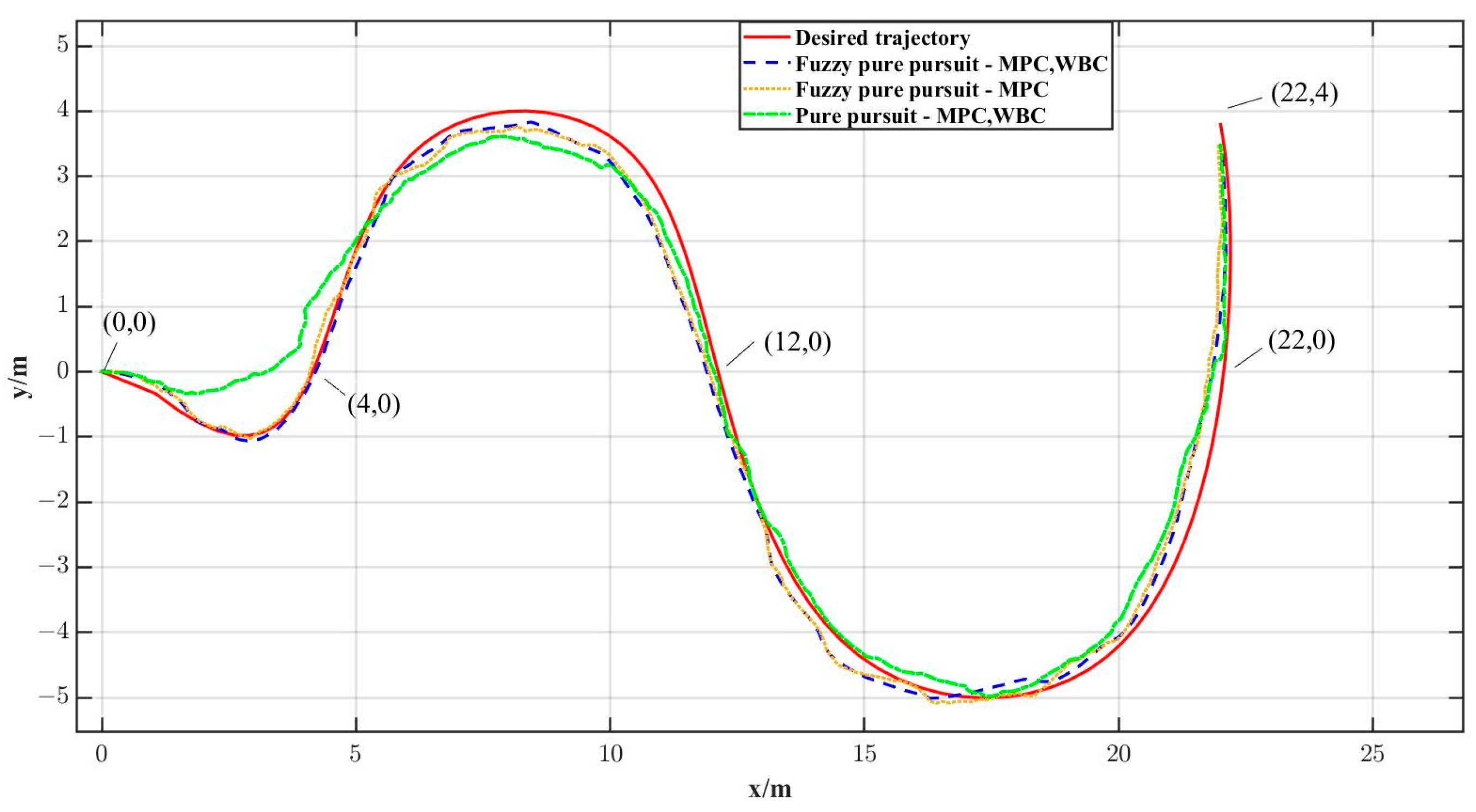 Drones 08 00554 g027