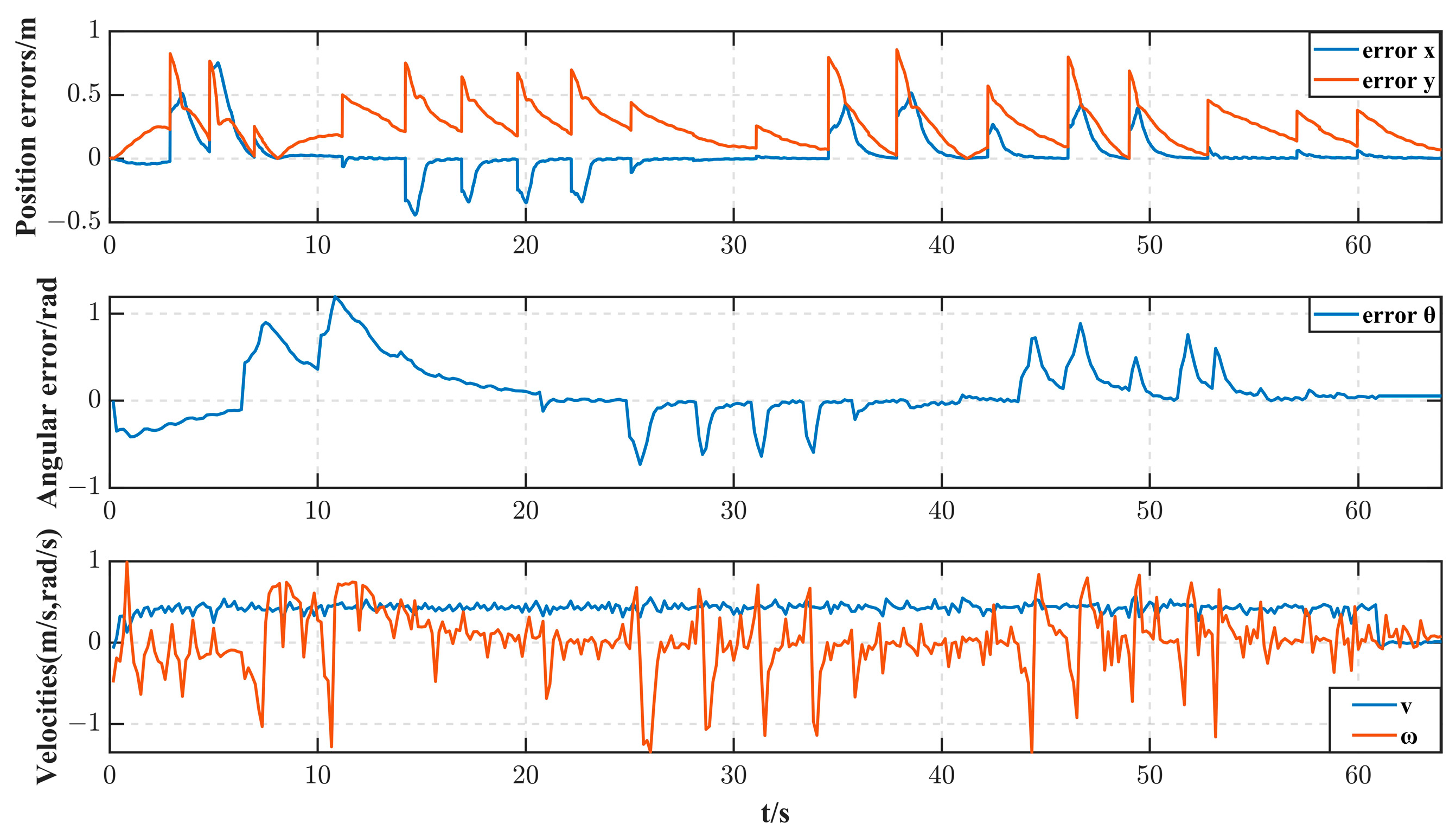 Drones 08 00554 g028