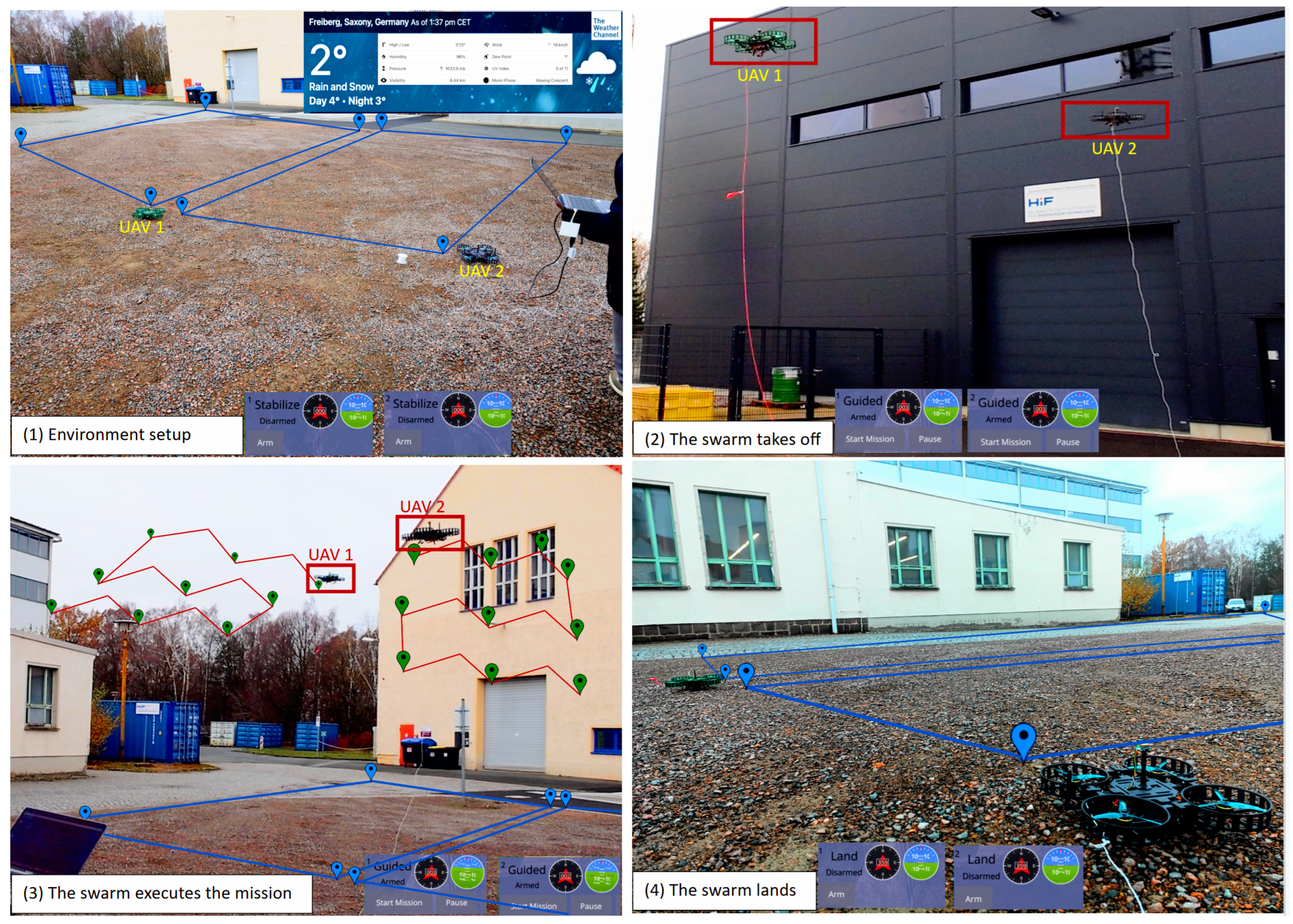 Drones 08 00575 g015 Drones 08 00575 g015