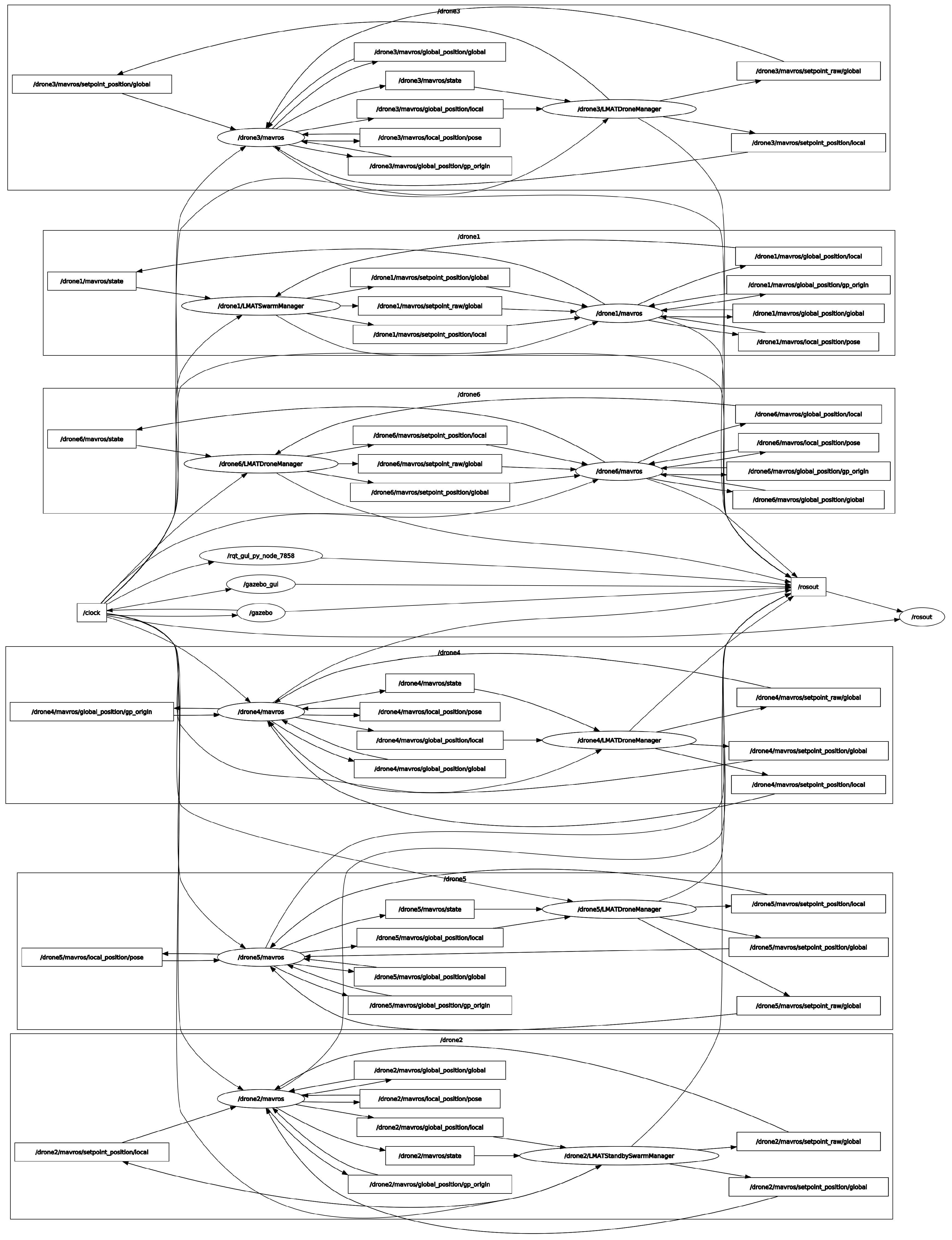 Drones 08 00575 g020 Drones 08 00575 g020