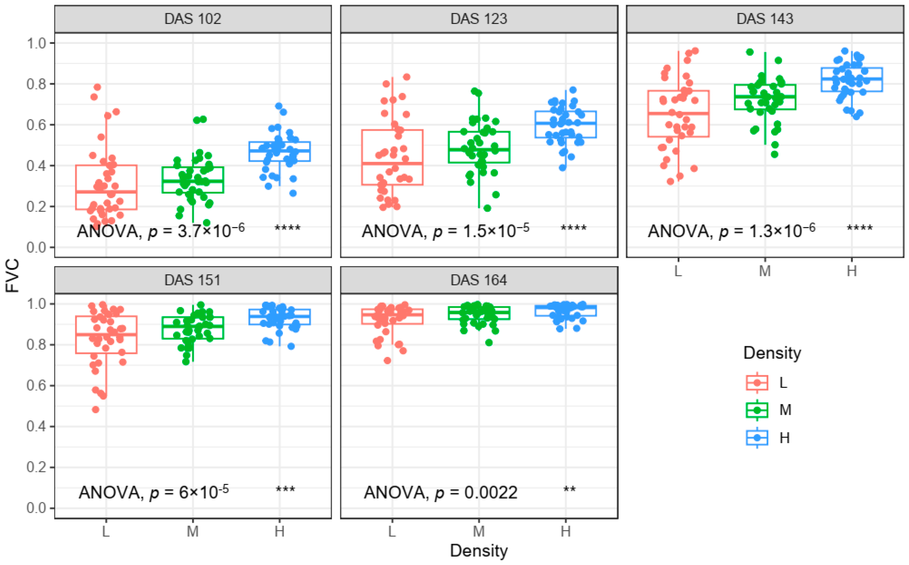 Drones 08 00578 g003