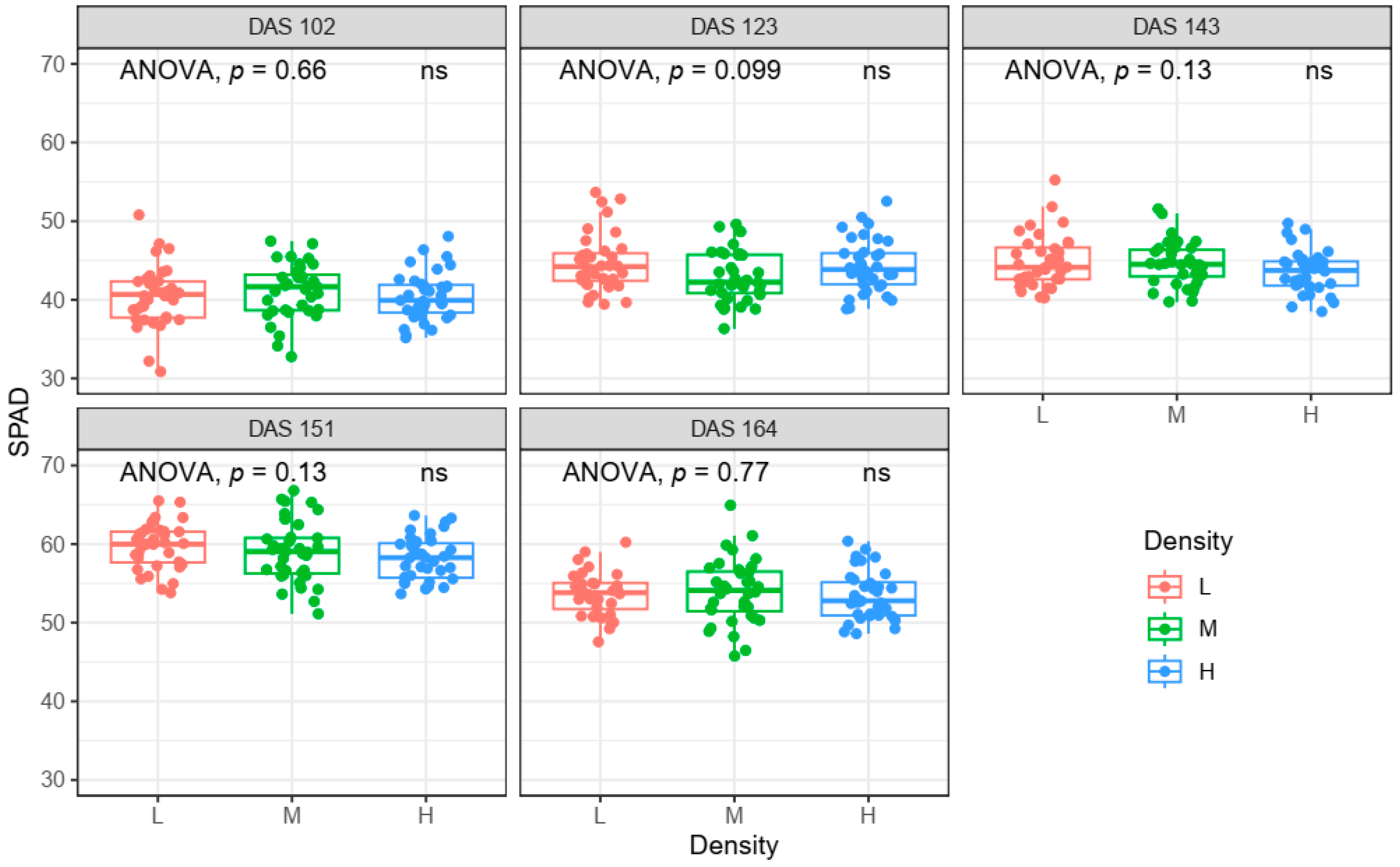Drones 08 00578 g004