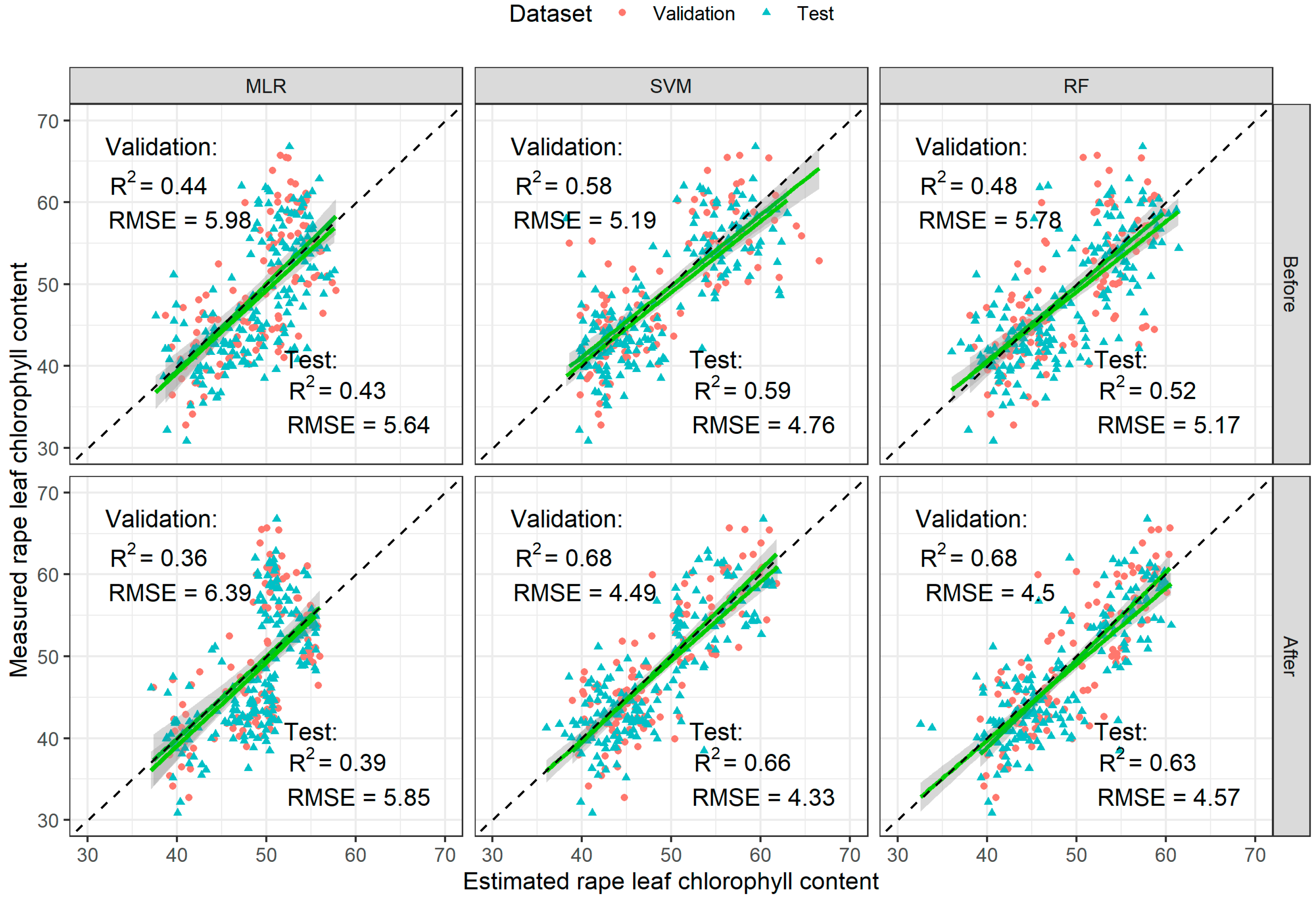 Drones 08 00578 g006