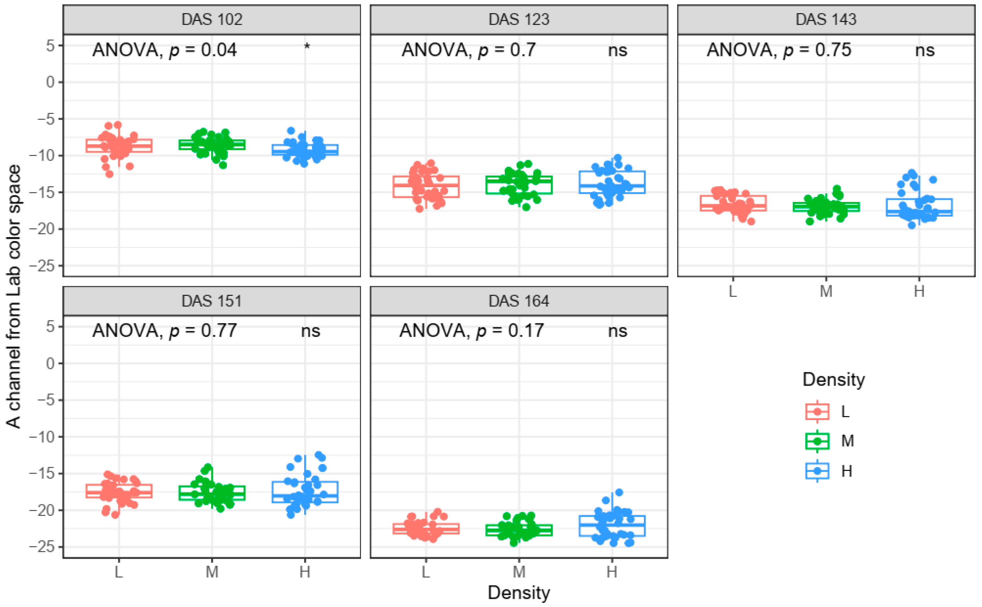 Drones 08 00578 g008