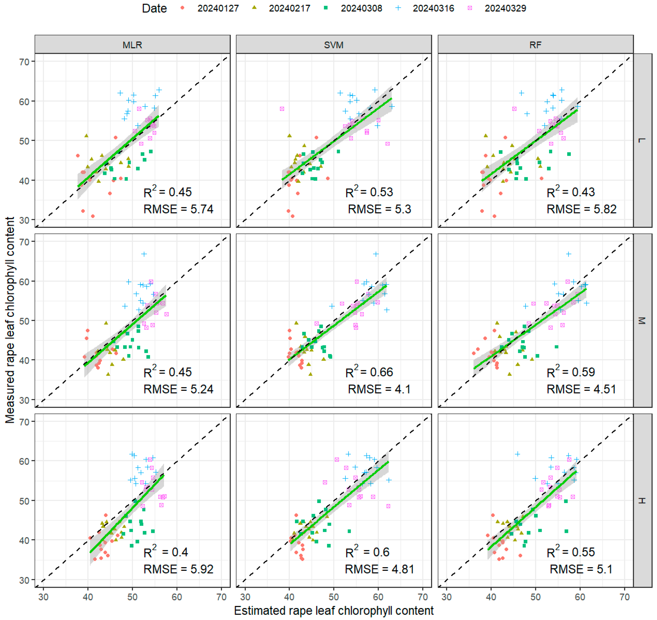 Drones 08 00578 g009