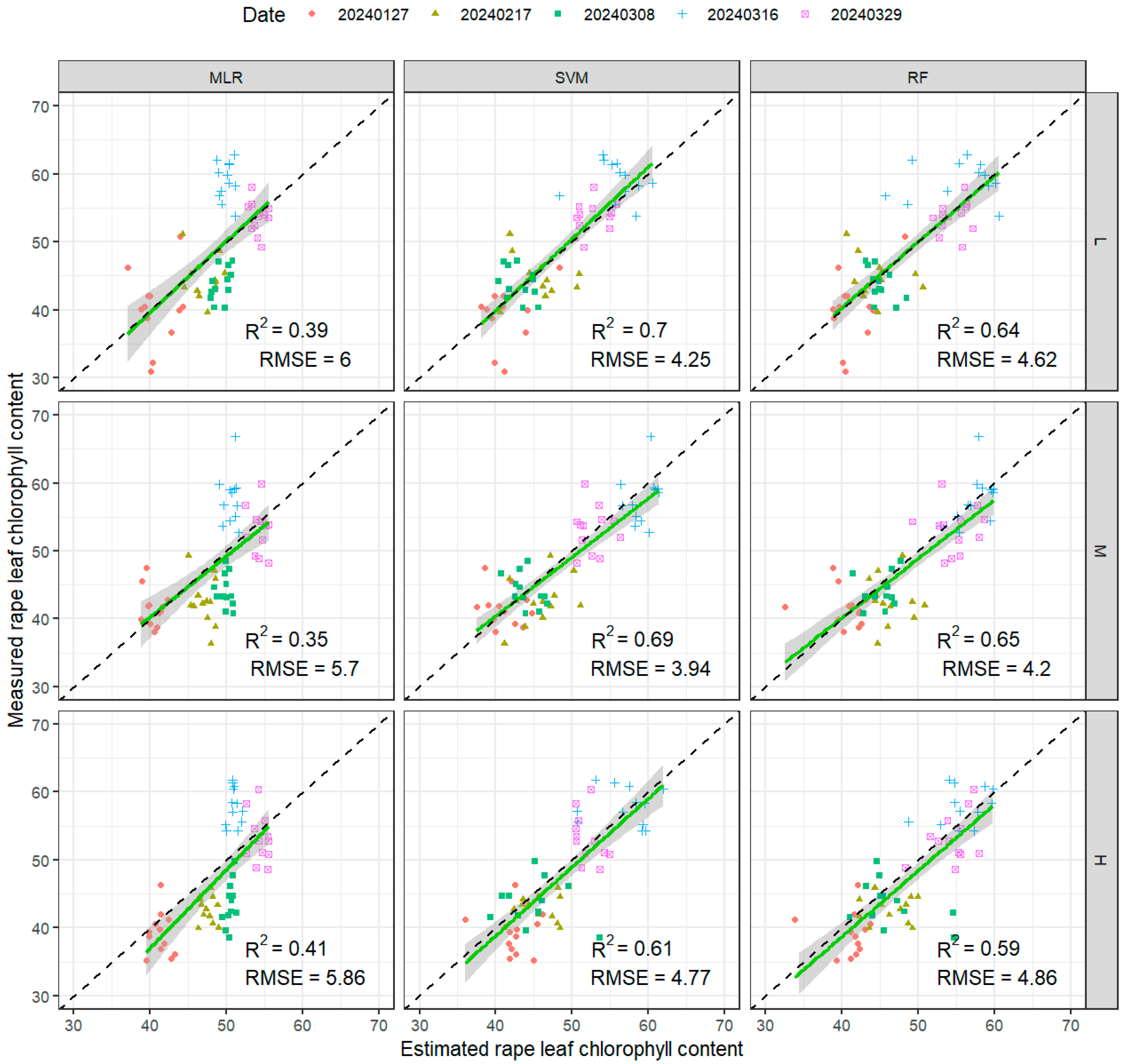 Drones 08 00578 g010
