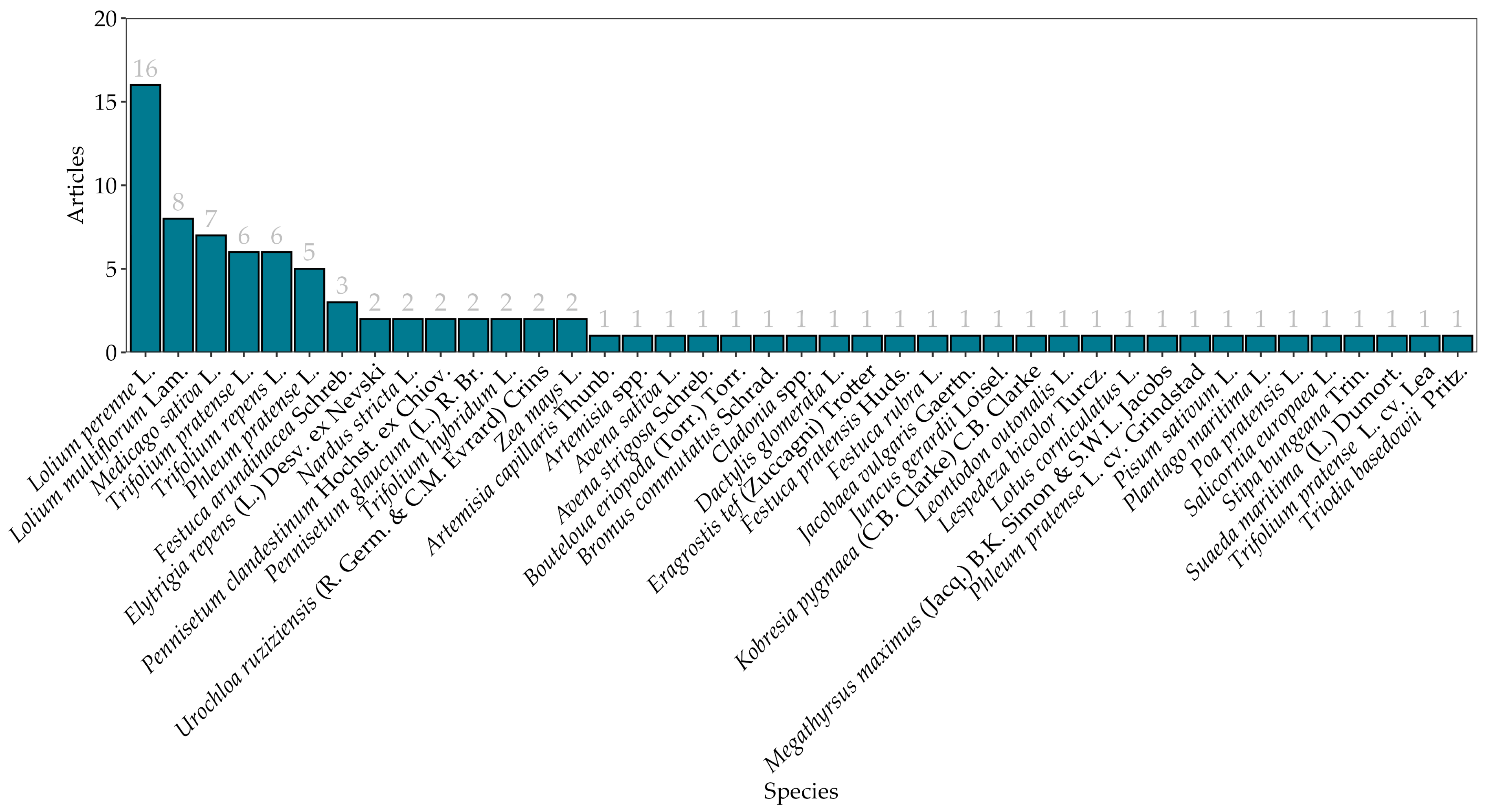 Drones 08 00585 g002