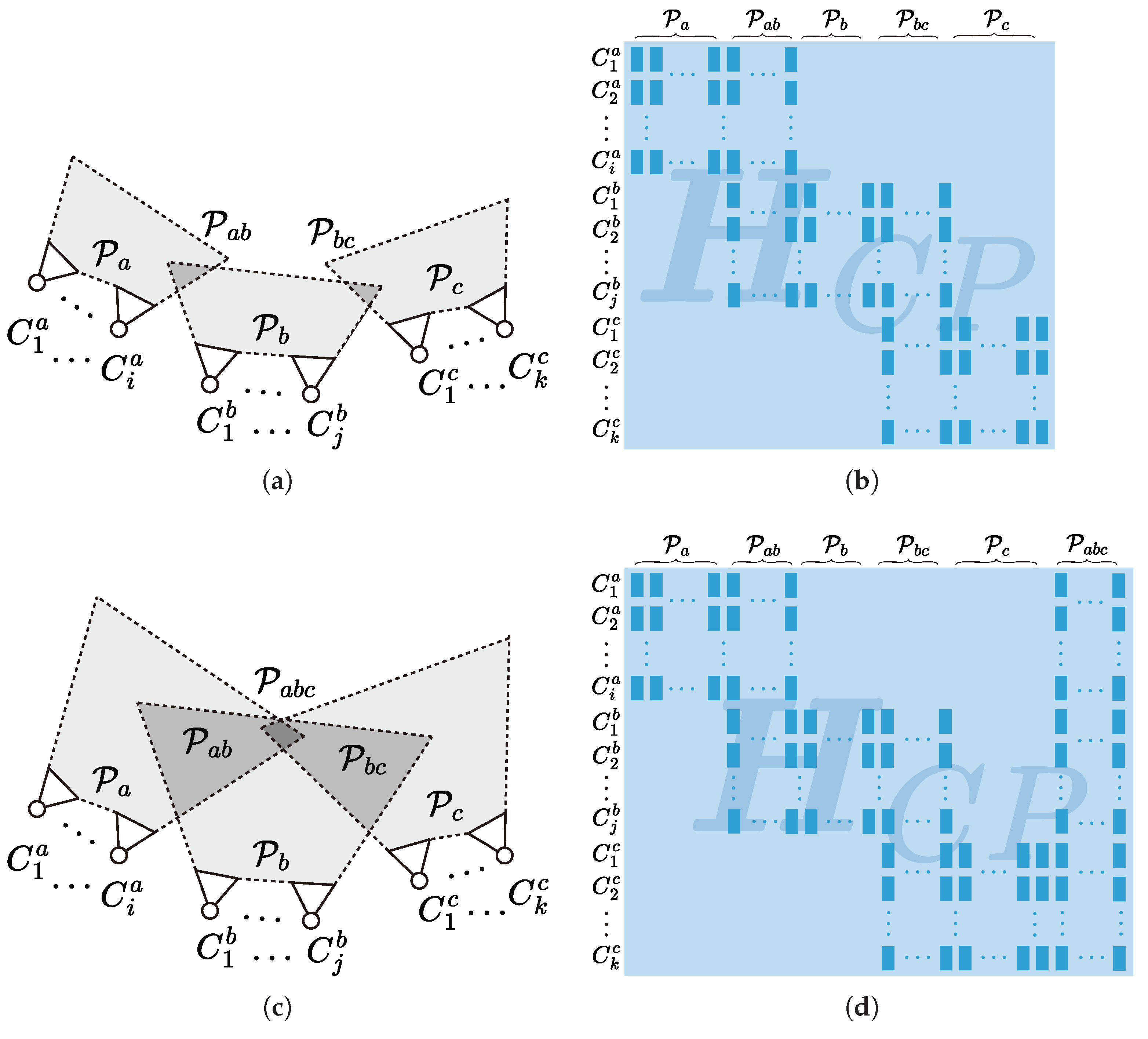 Drones 08 00586 g003