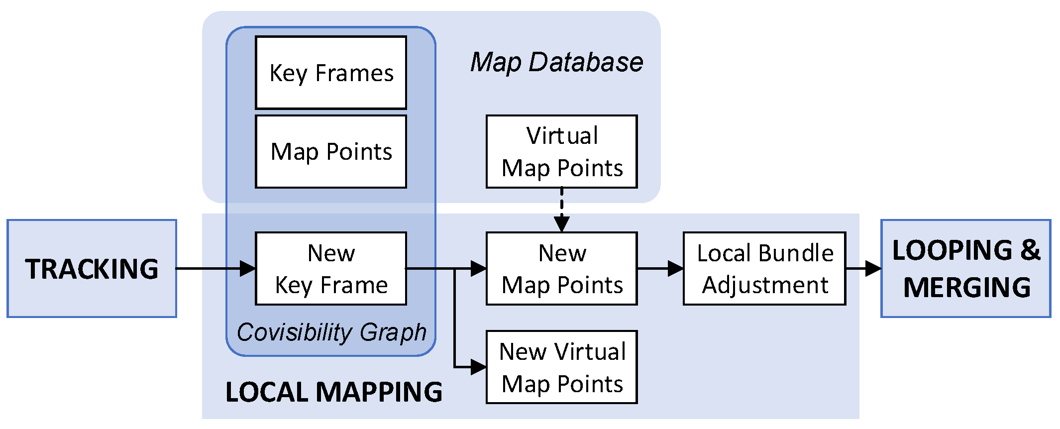 Drones 08 00586 g005