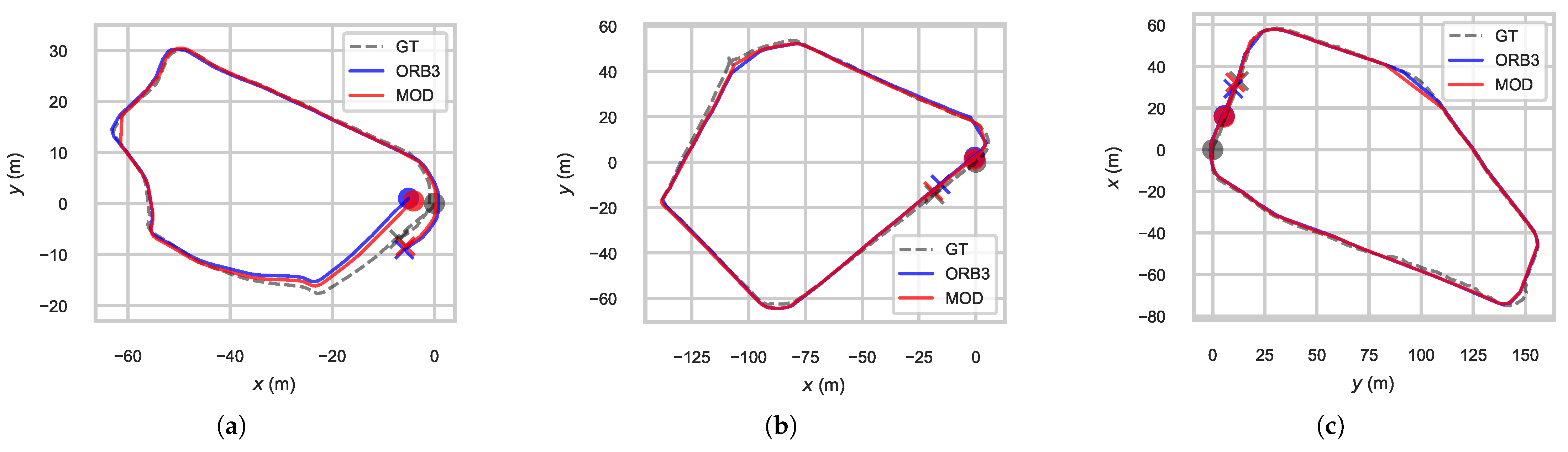 Drones 08 00586 g011