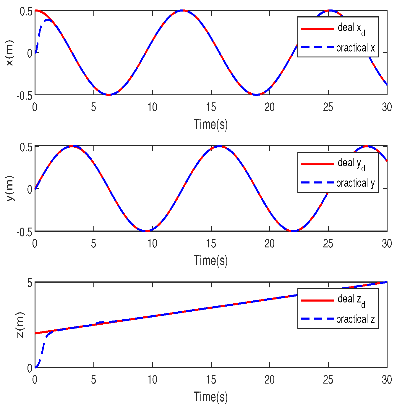 Drones 08 00614 g002