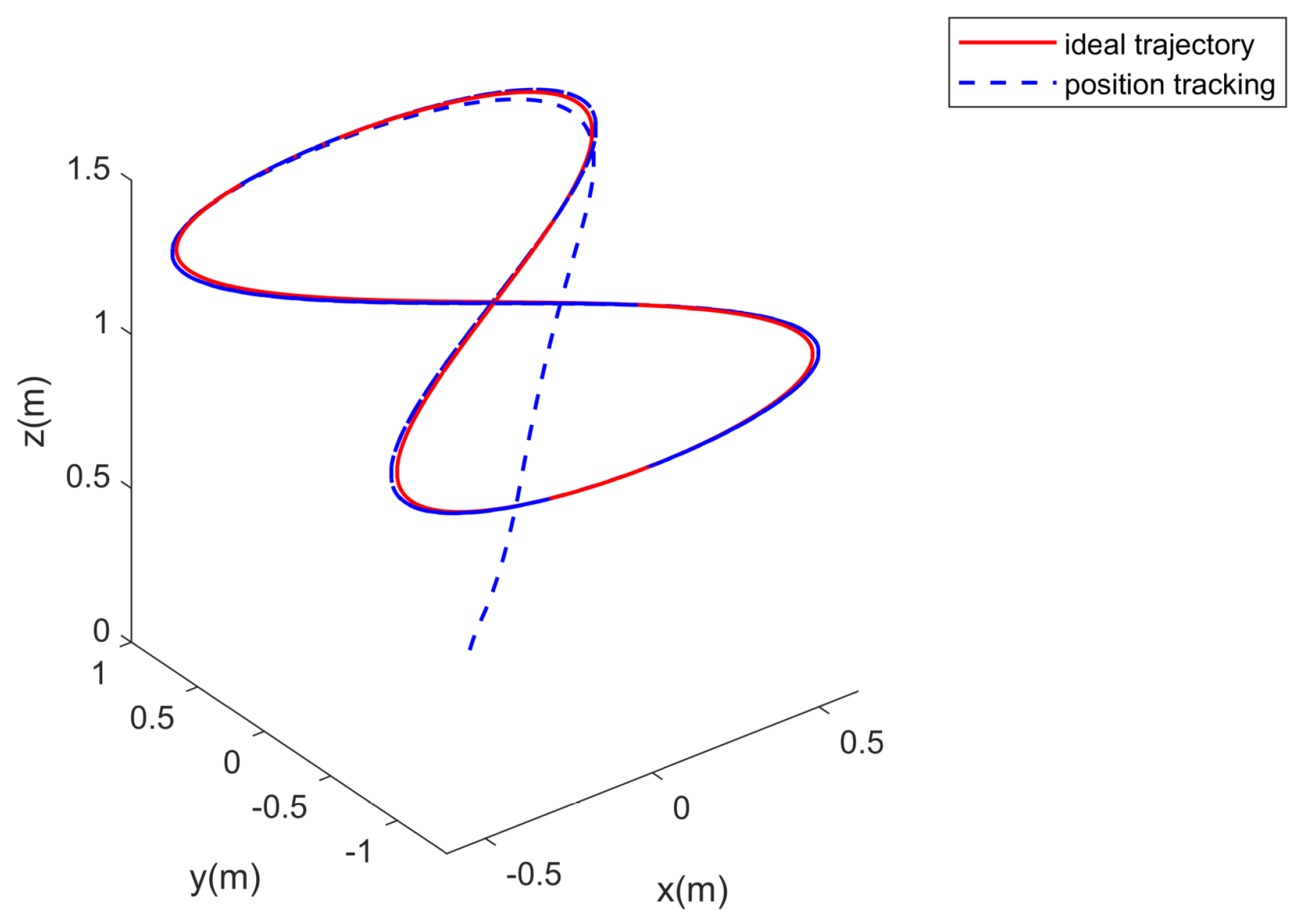 Drones 08 00614 g006