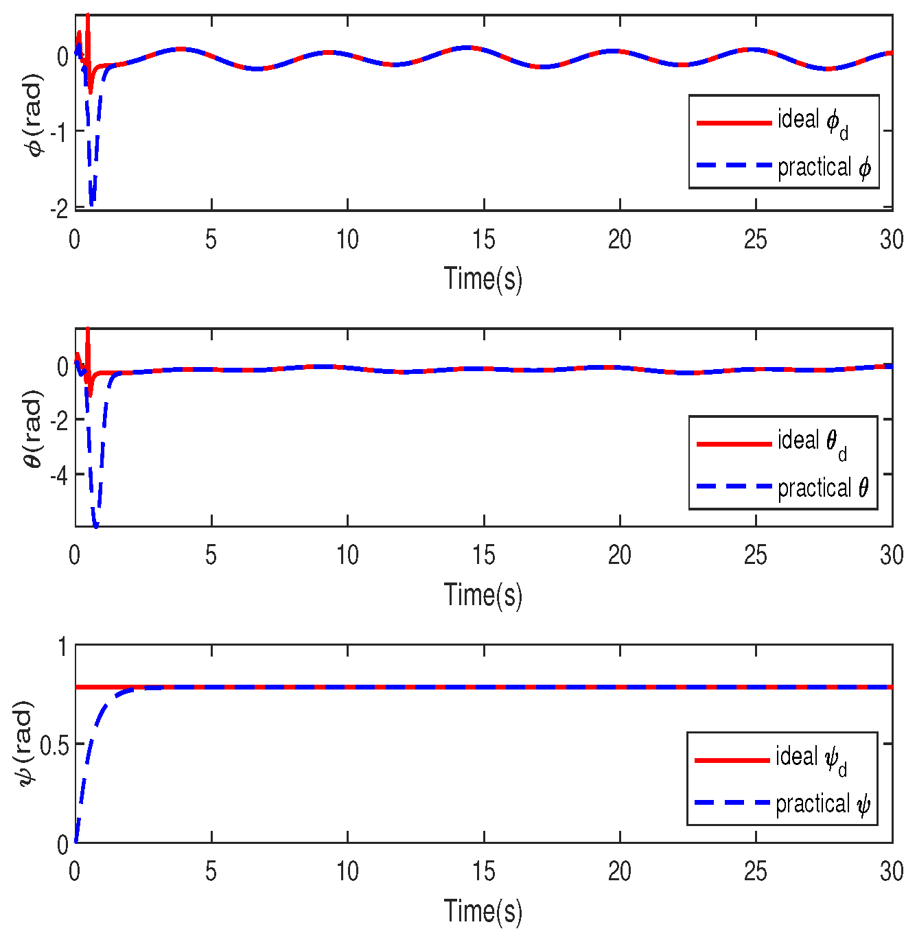 Drones 08 00614 g008