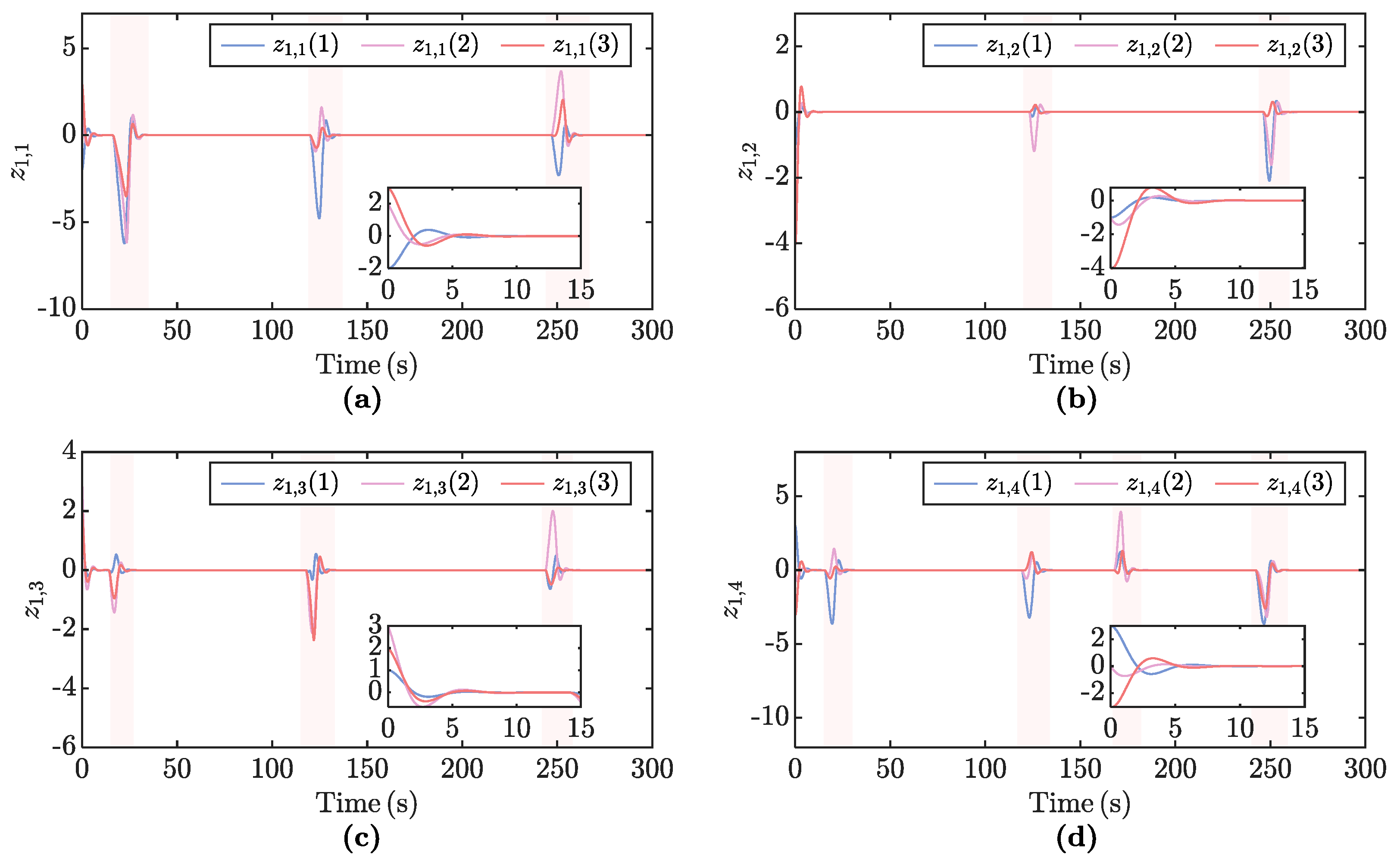 Drones 08 00618 g004