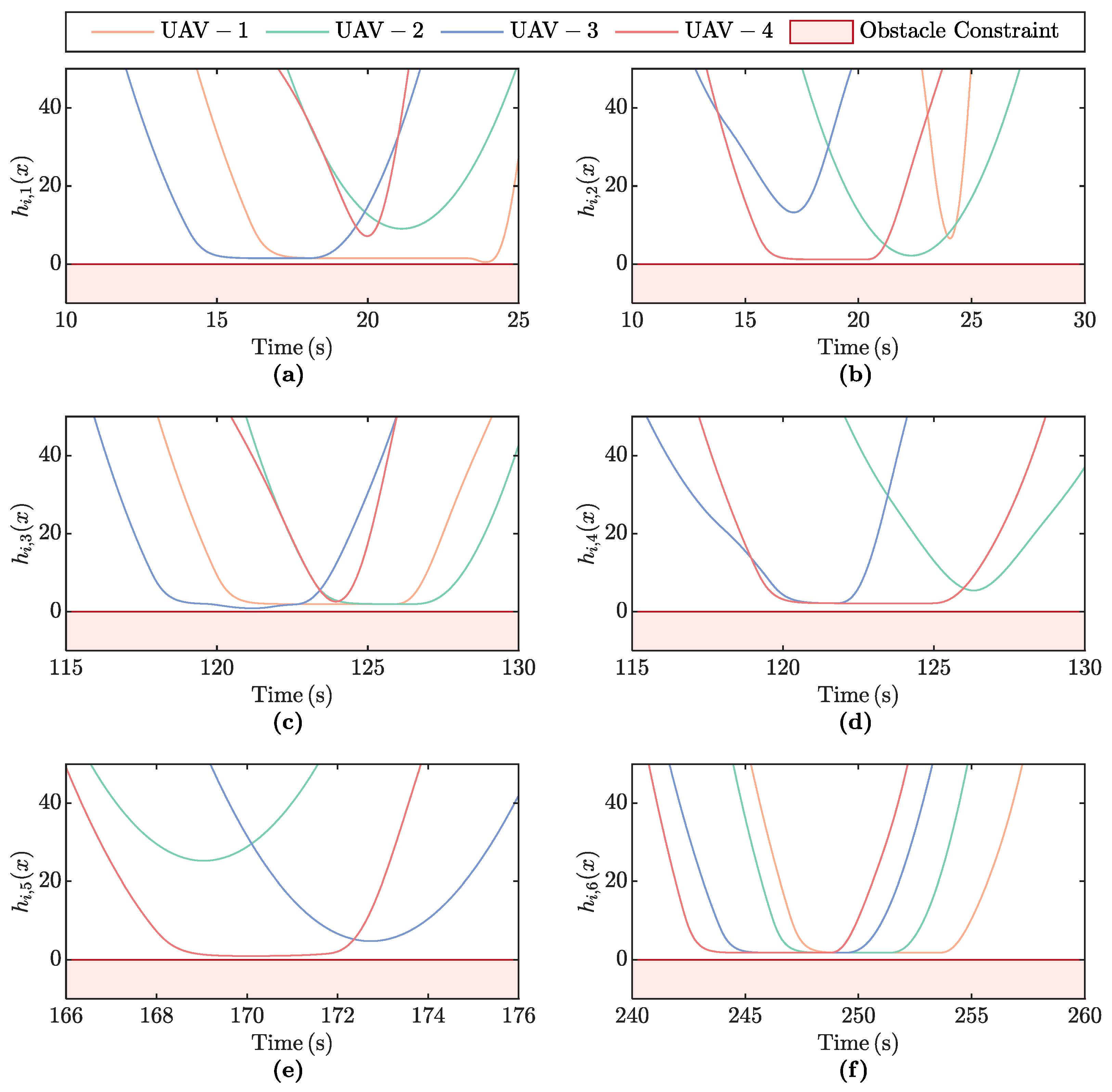 Drones 08 00618 g005