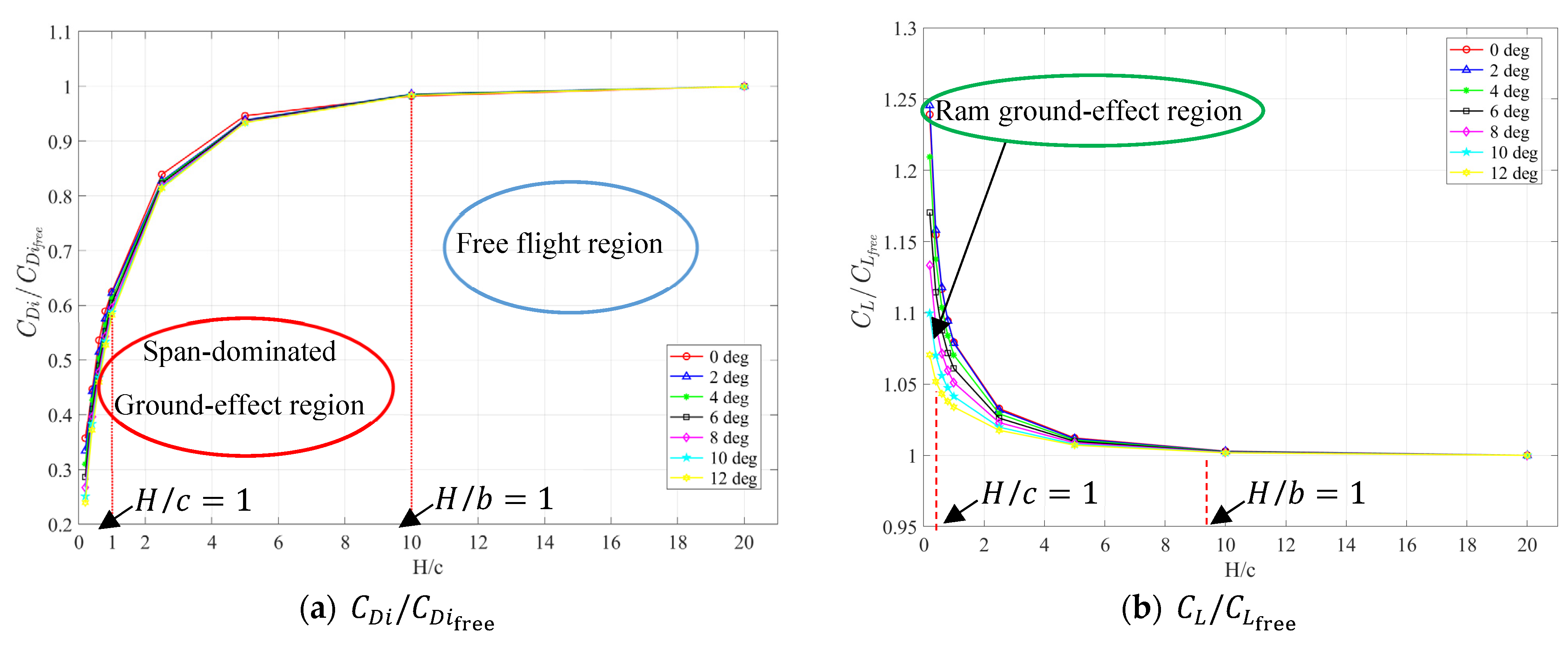 Drones 08 00625 g001a