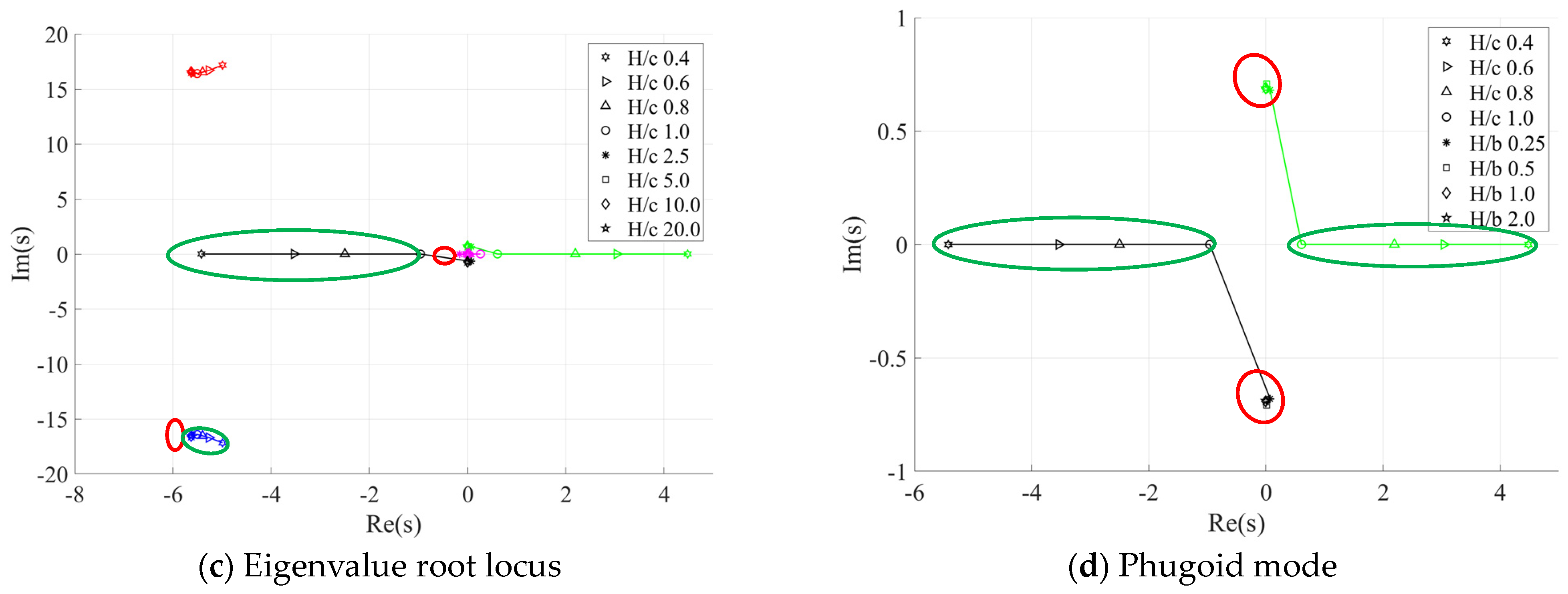Drones 08 00625 g001b