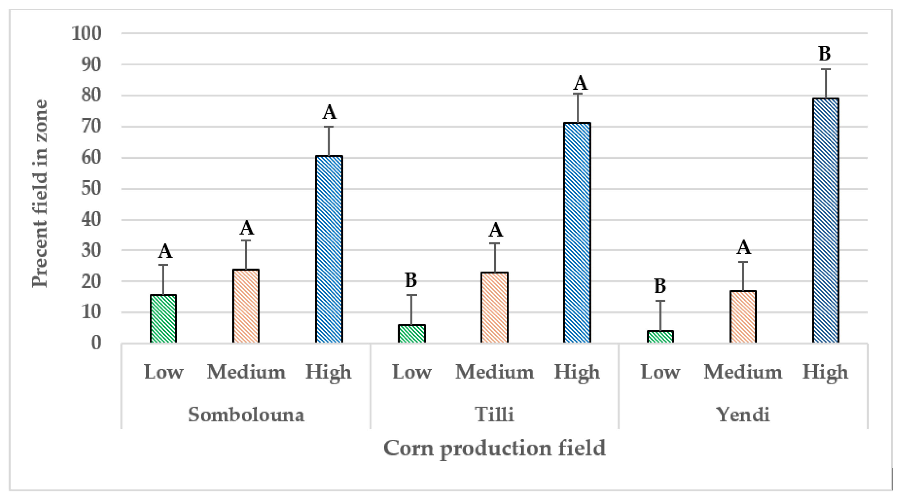 Drones 08 00633 g006