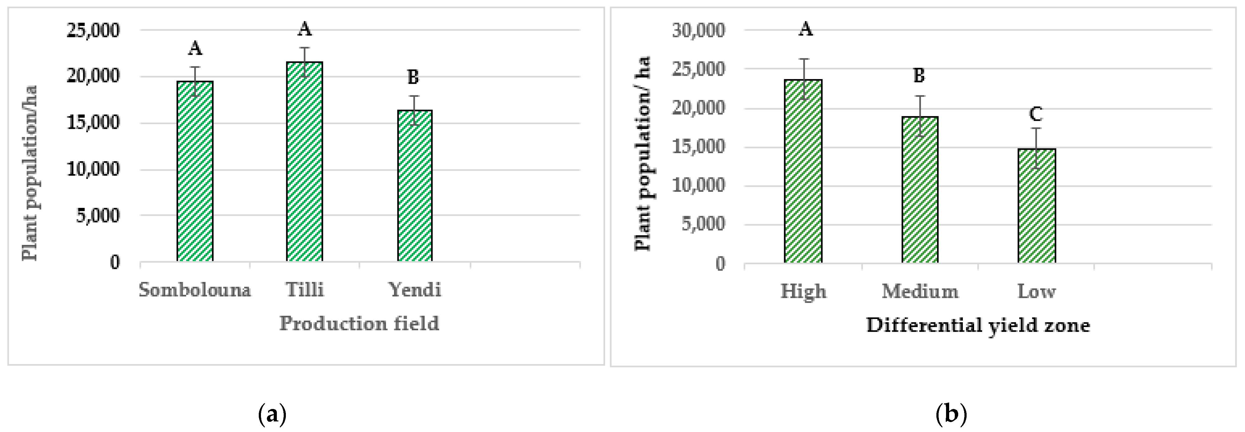 Drones 08 00633 g010