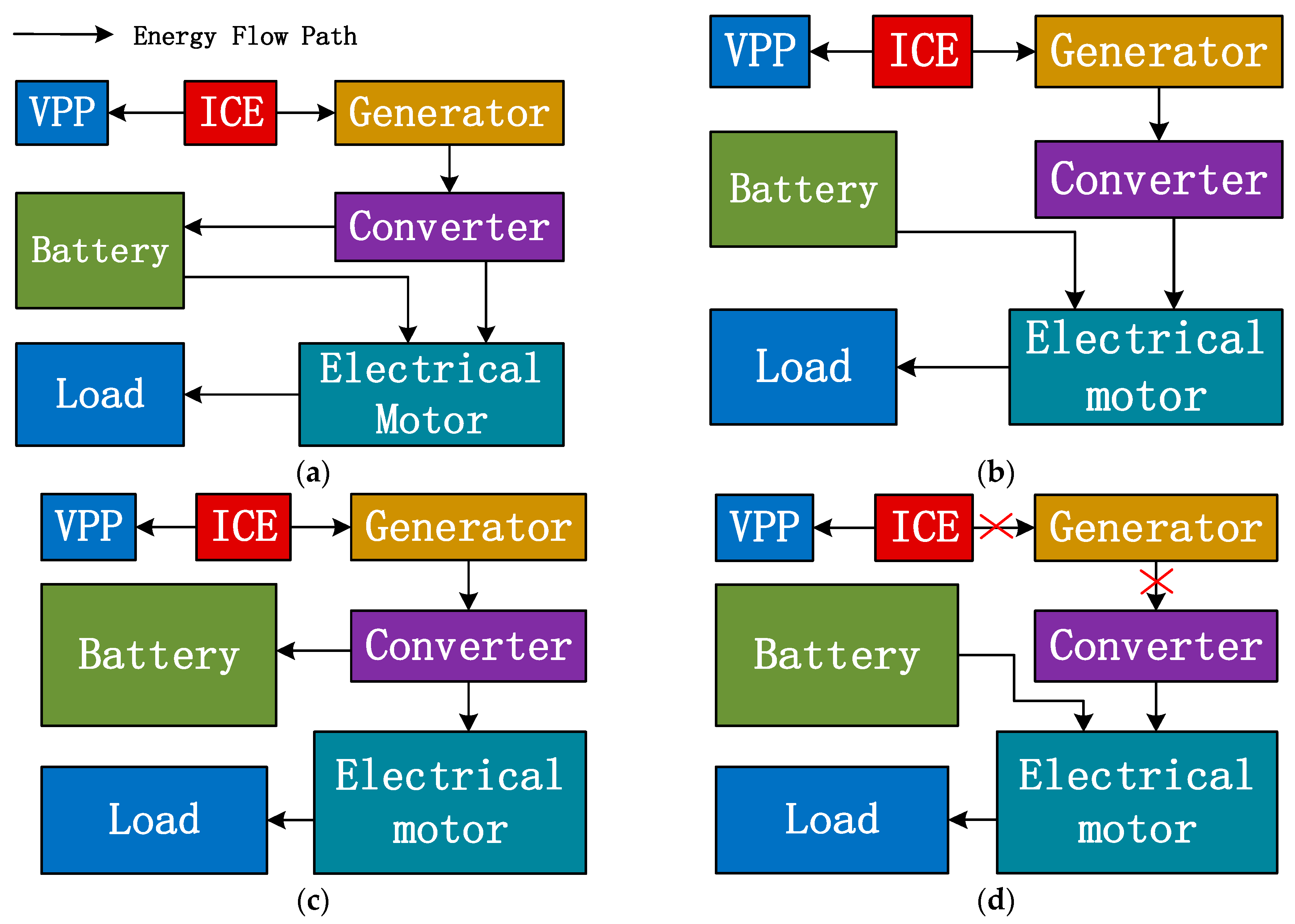 Drones 08 00634 g004
