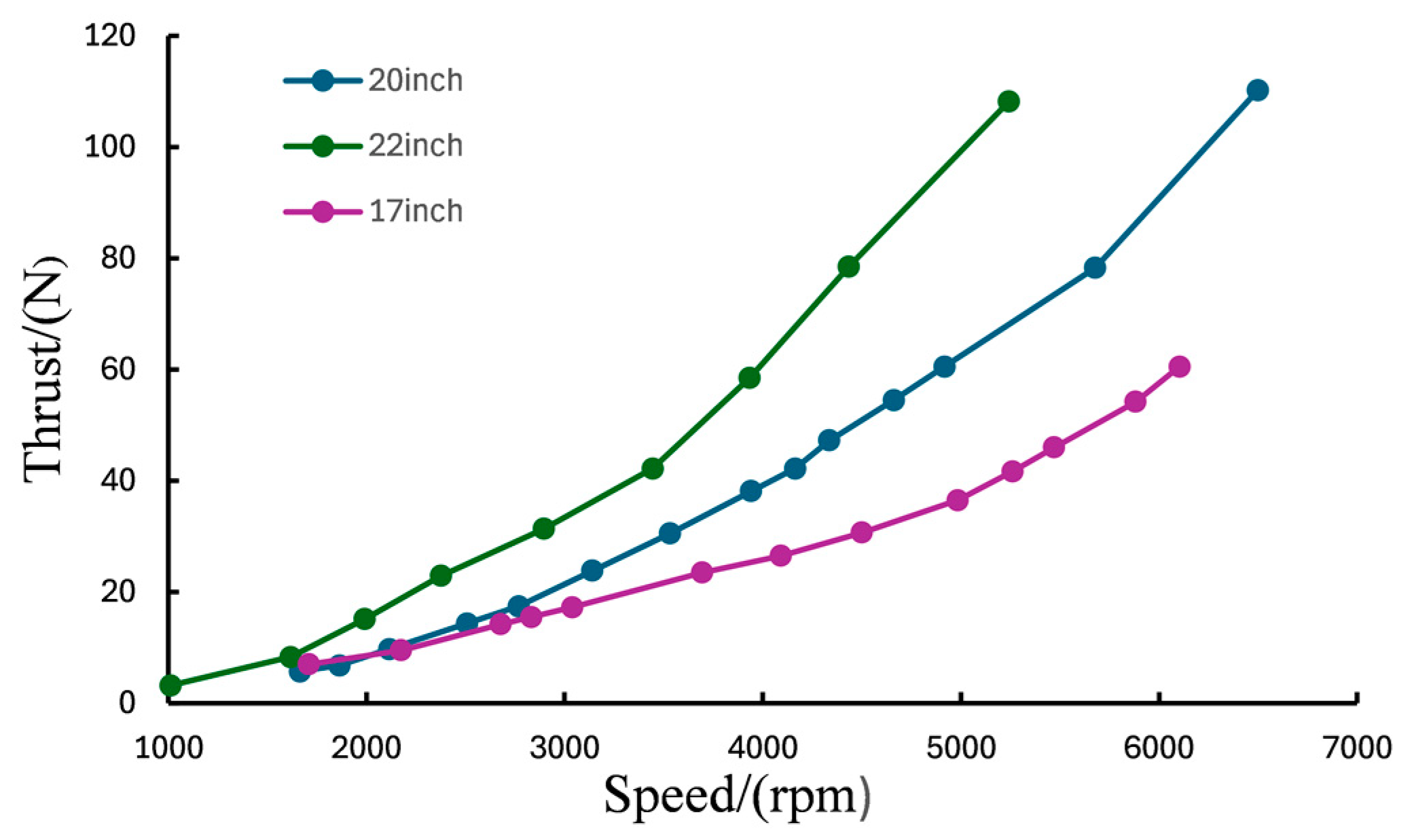 Drones 08 00634 g012