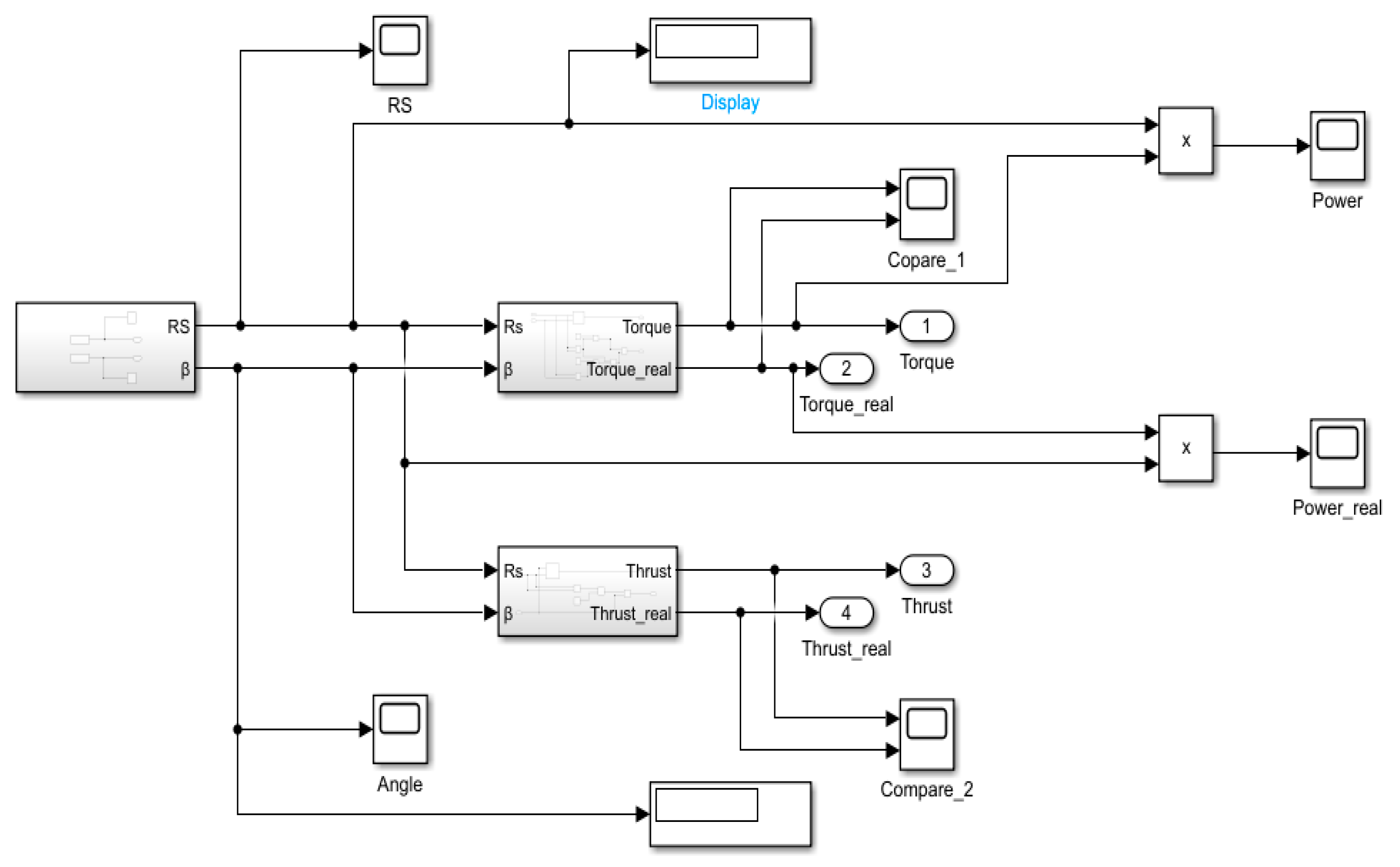 Drones 08 00634 g013