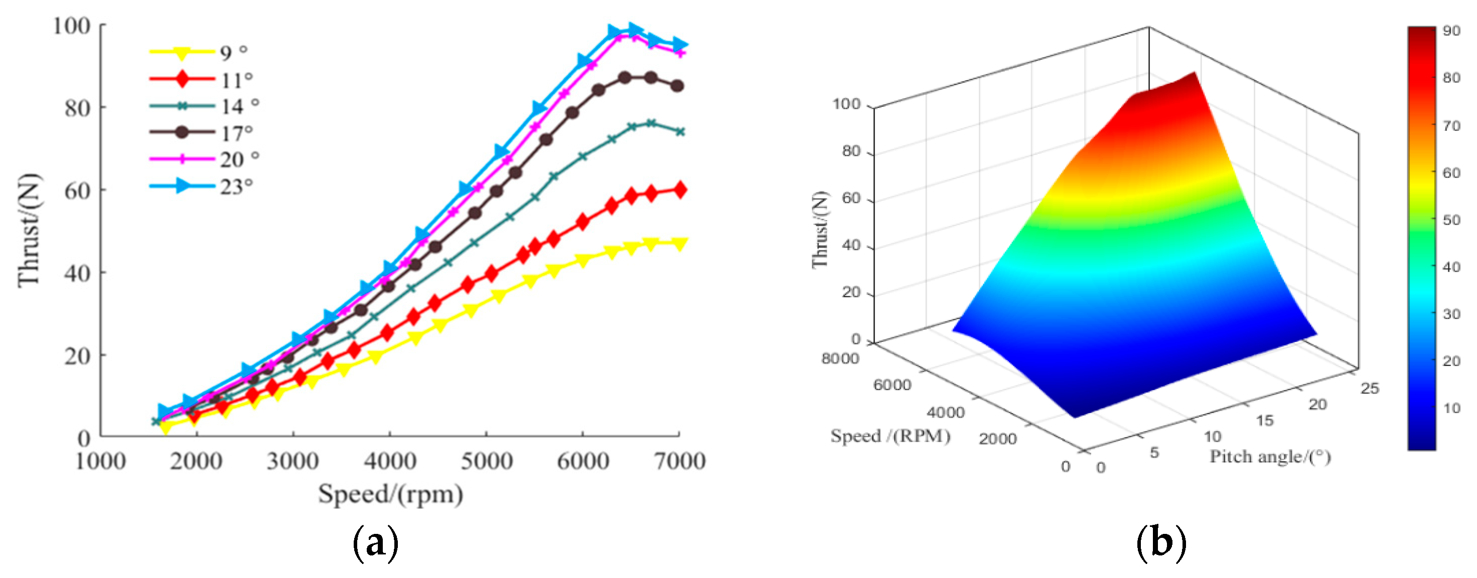 Drones 08 00634 g014