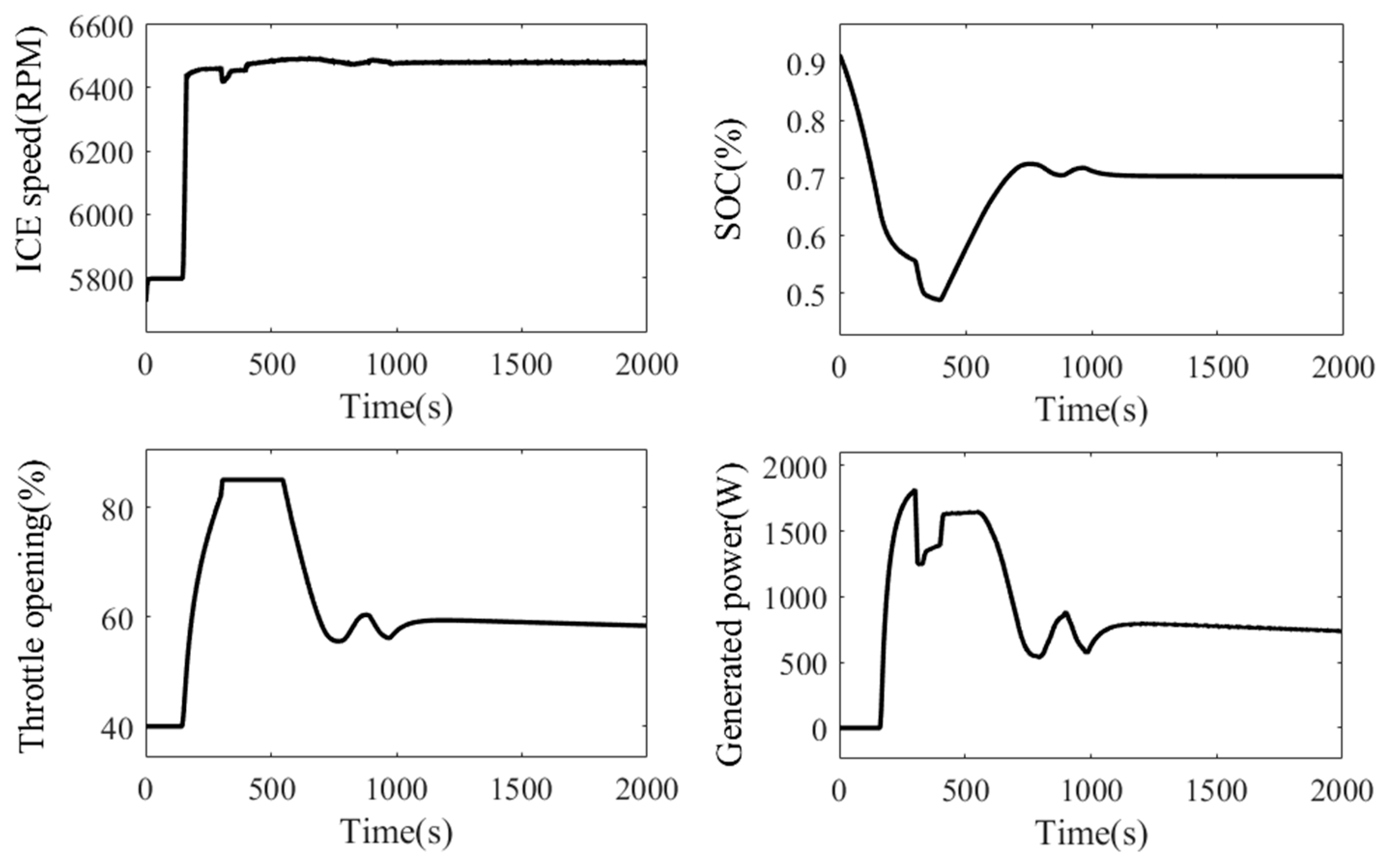 Drones 08 00634 g016